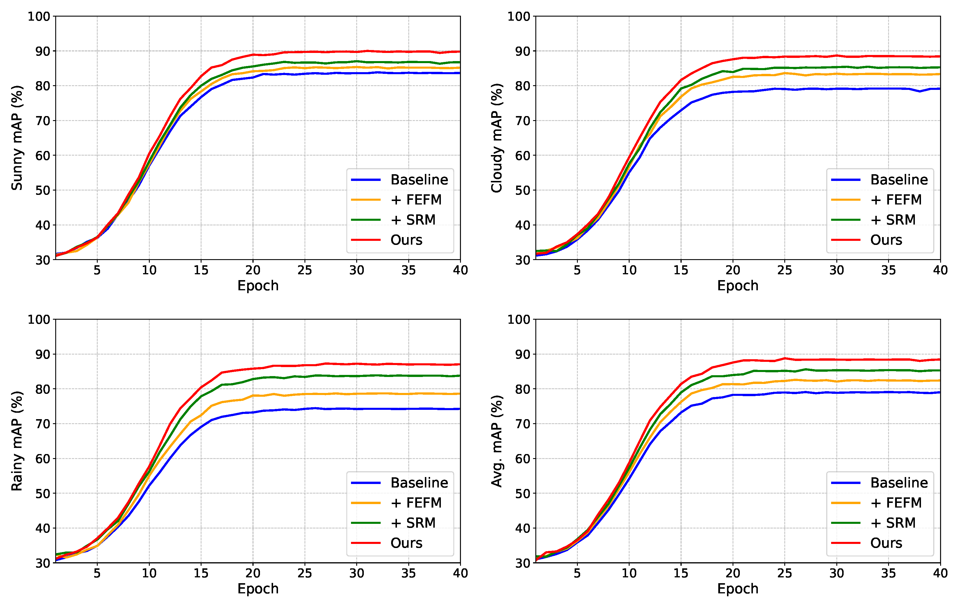Electronics 14 03579 g005 Electronics 14 03579 g005