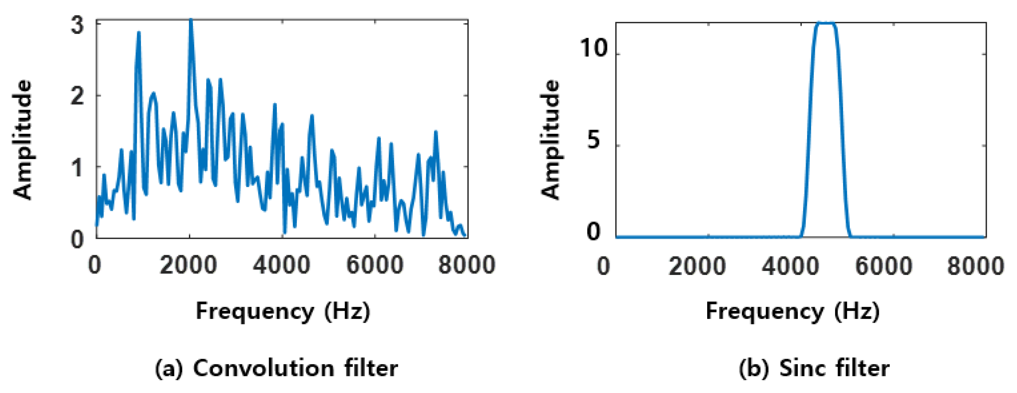 Electronics 14 03581 g002 Electronics 14 03581 g002
