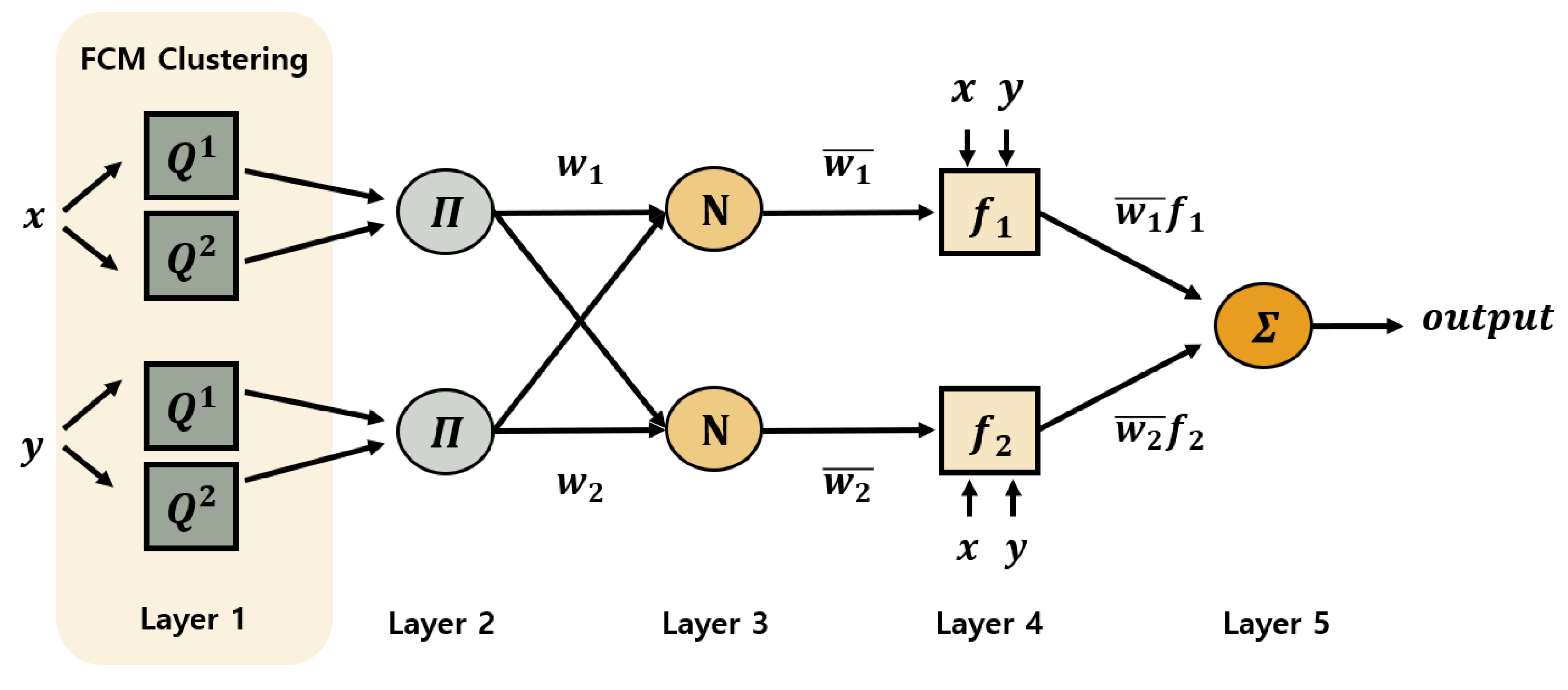 Electronics 14 03581 g003 Electronics 14 03581 g003