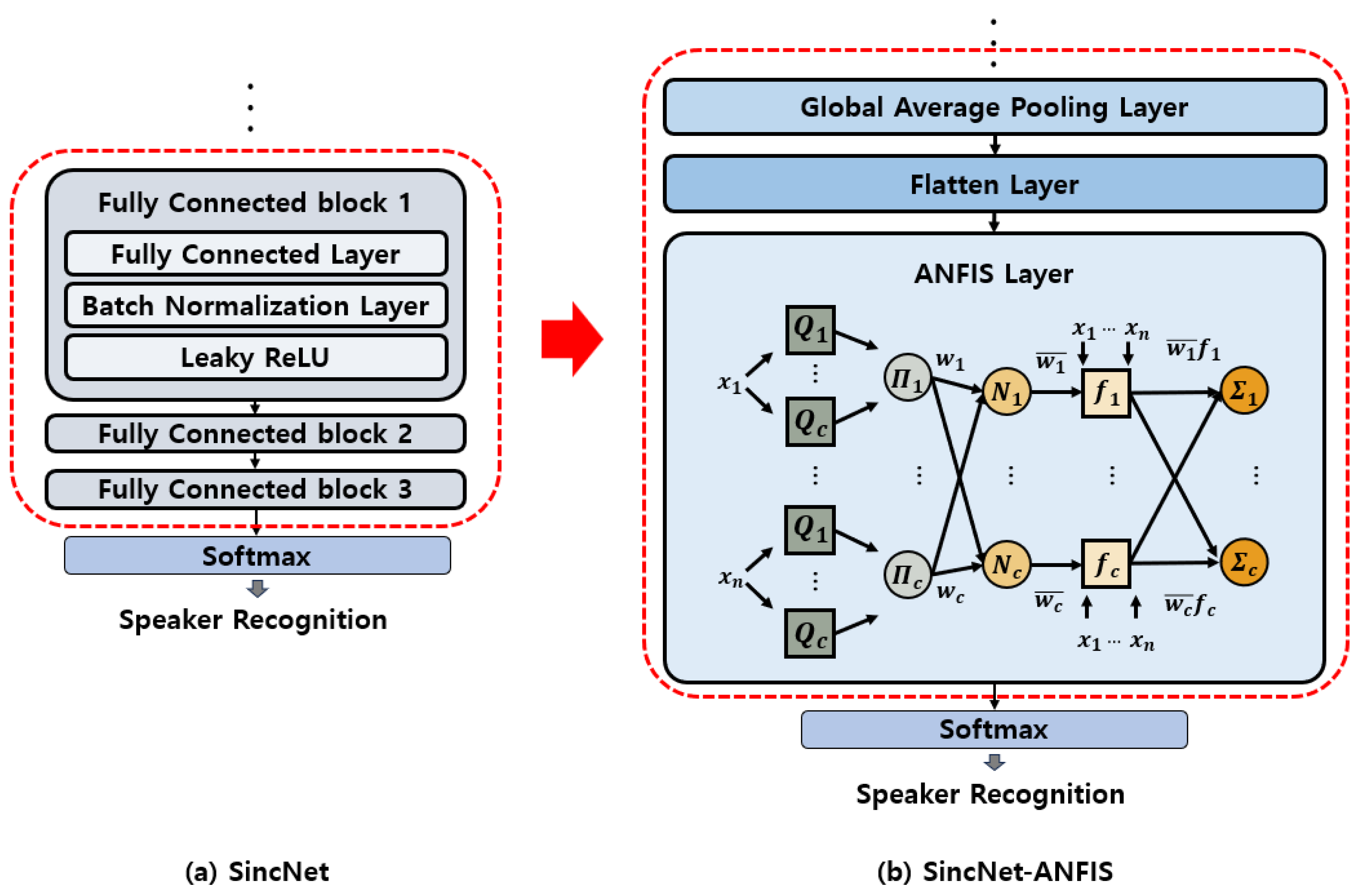 Electronics 14 03581 g004 Electronics 14 03581 g004