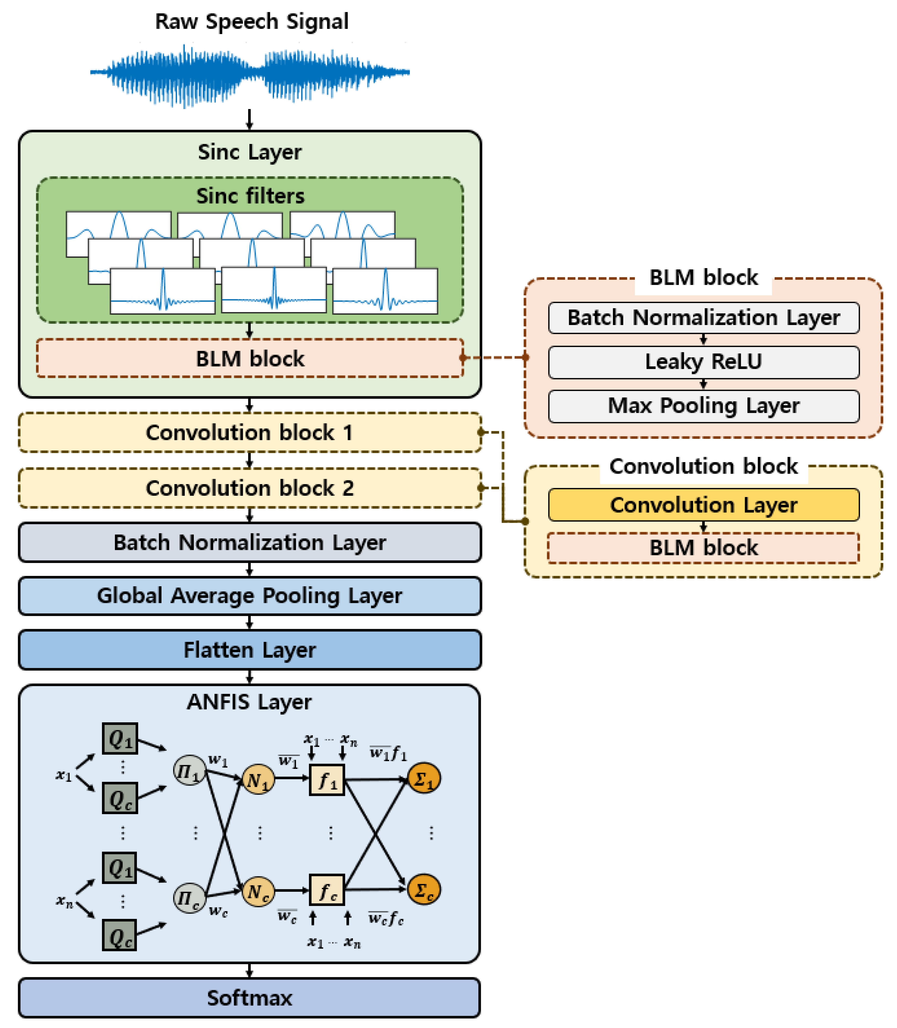 Electronics 14 03581 g005 Electronics 14 03581 g005