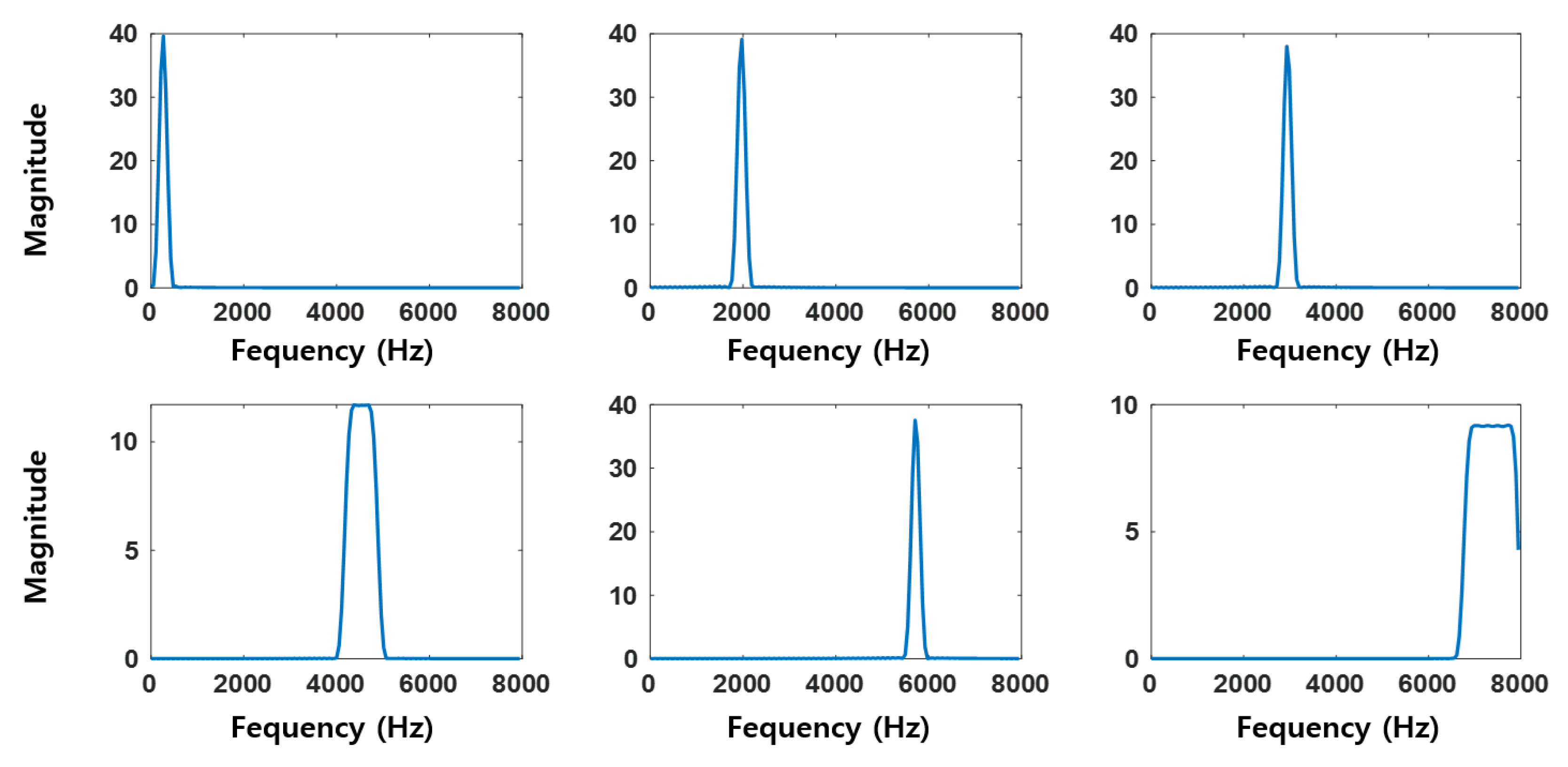 Electronics 14 03581 g012 Electronics 14 03581 g012