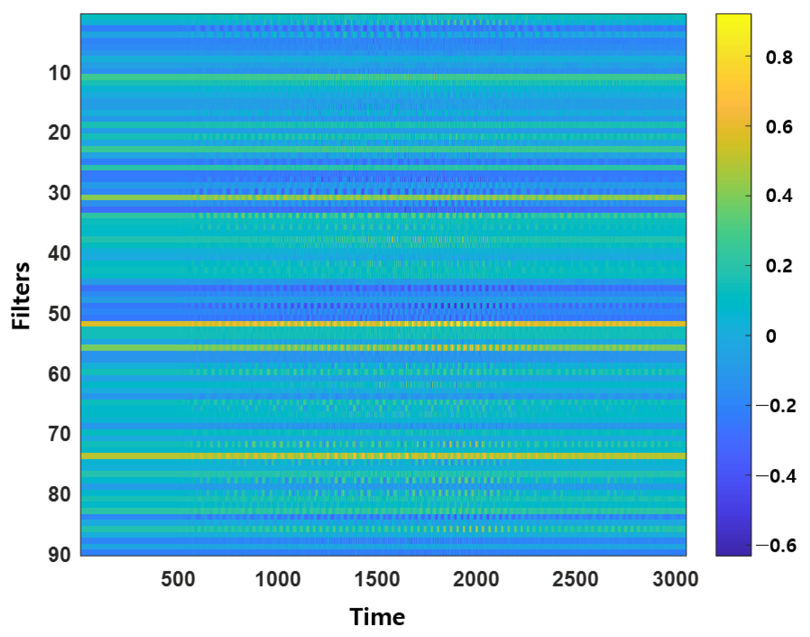 Electronics 14 03581 g013 Electronics 14 03581 g013