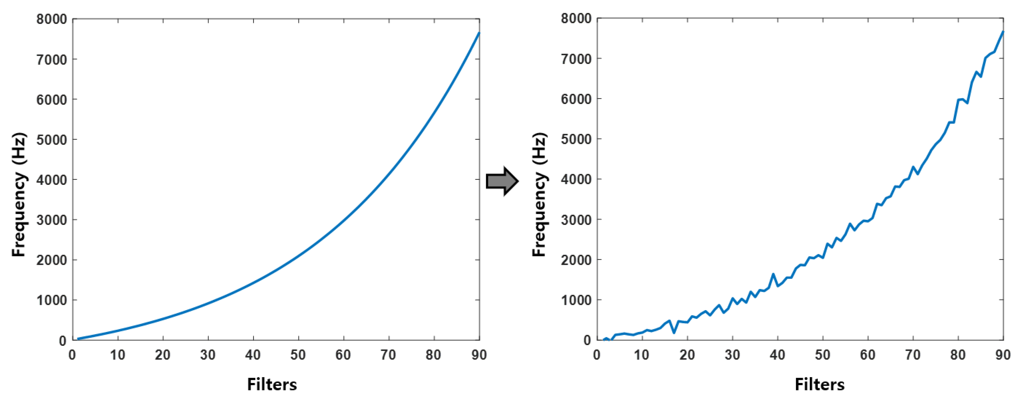 Electronics 14 03581 g015 Electronics 14 03581 g015