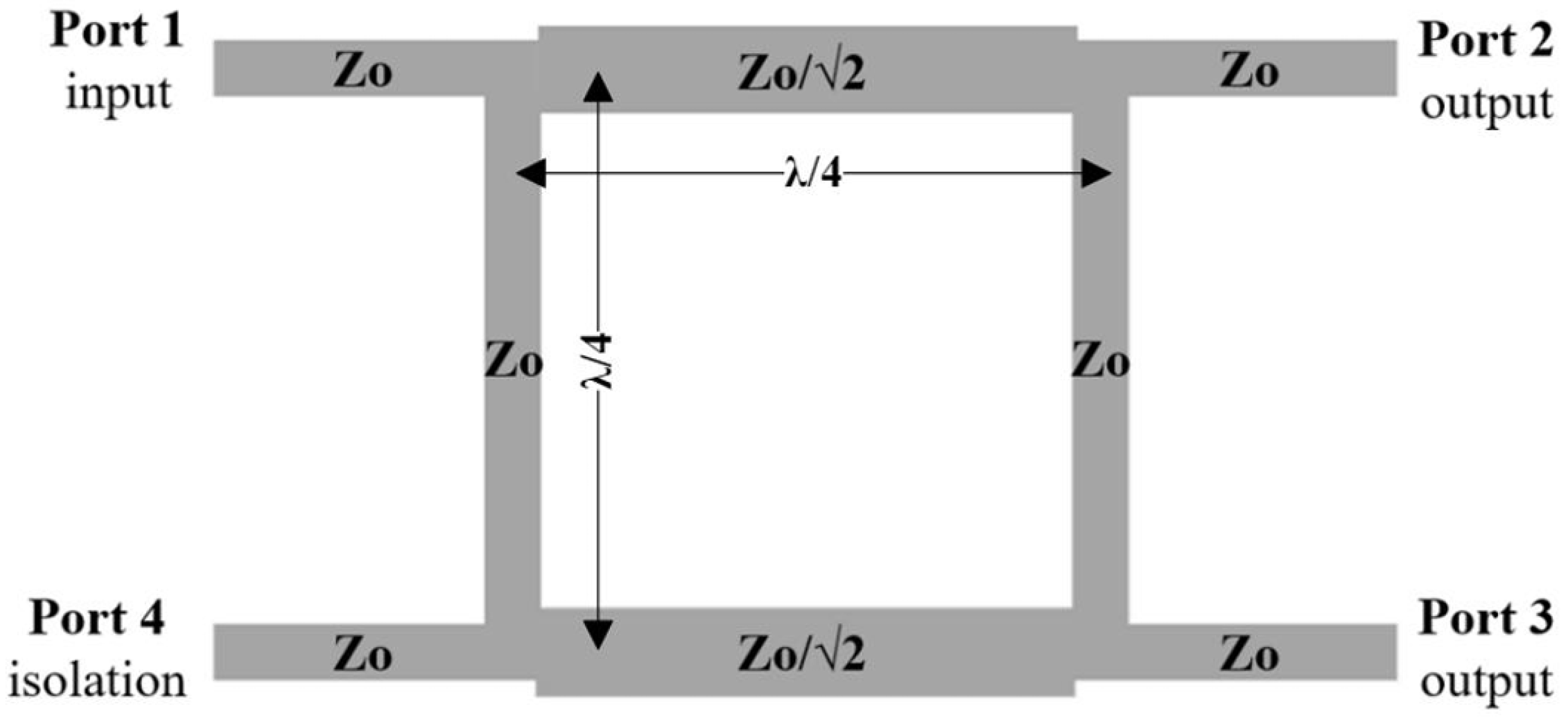 Electronics 14 03582 g002