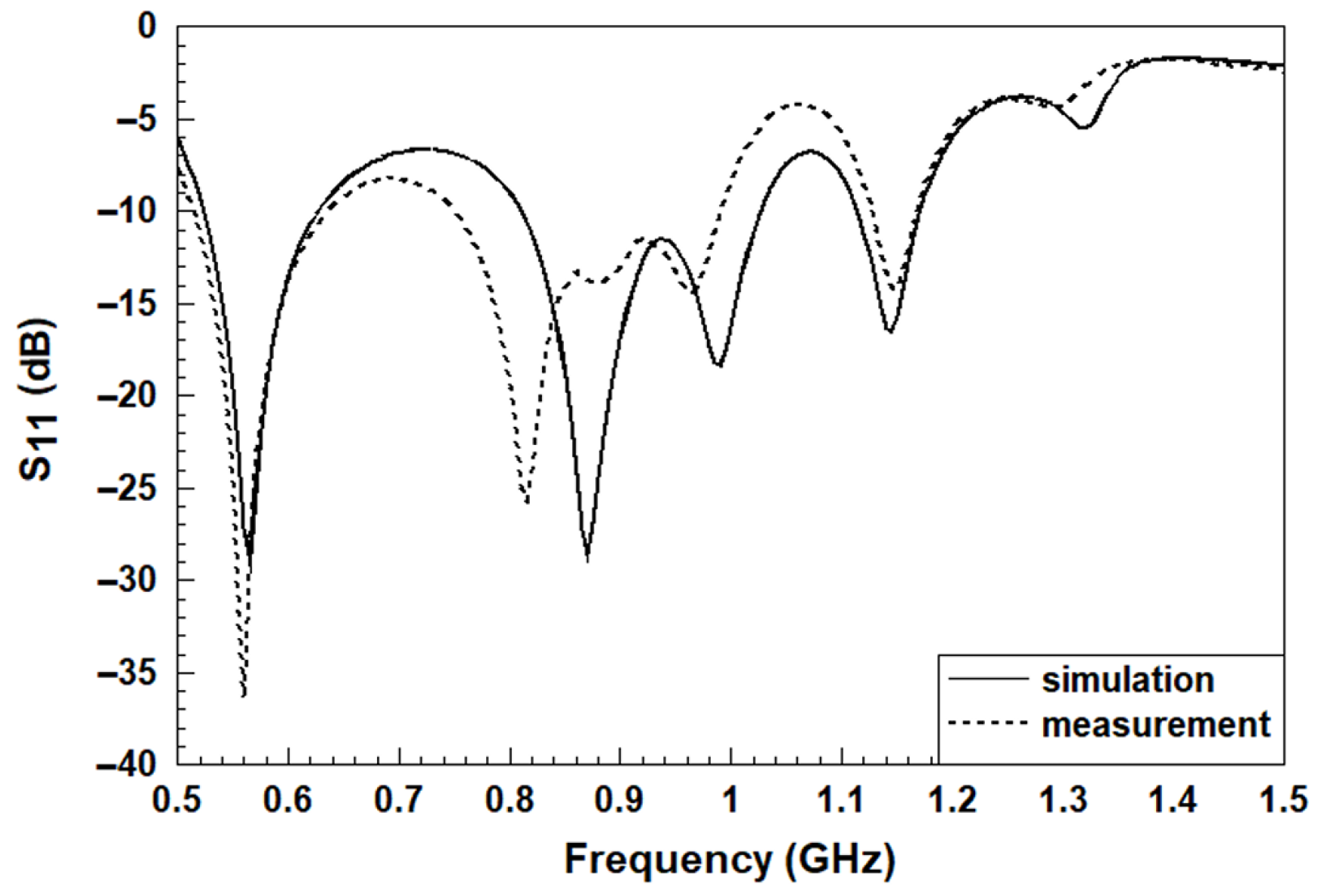 Electronics 14 03582 g010