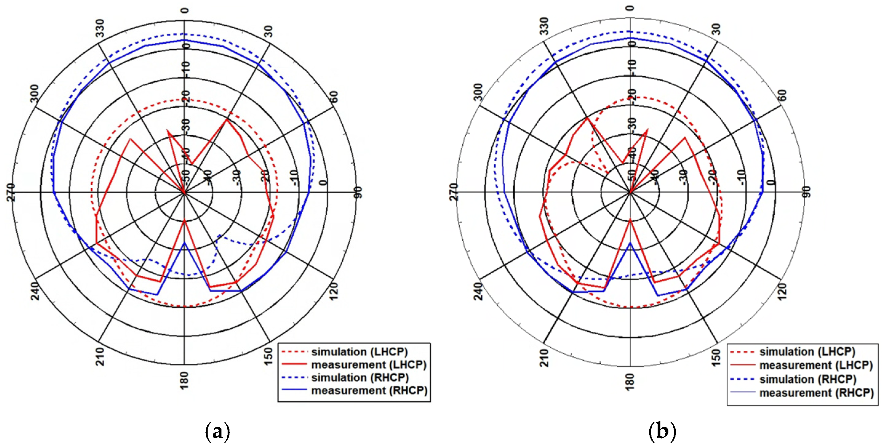 Electronics 14 03582 g011
