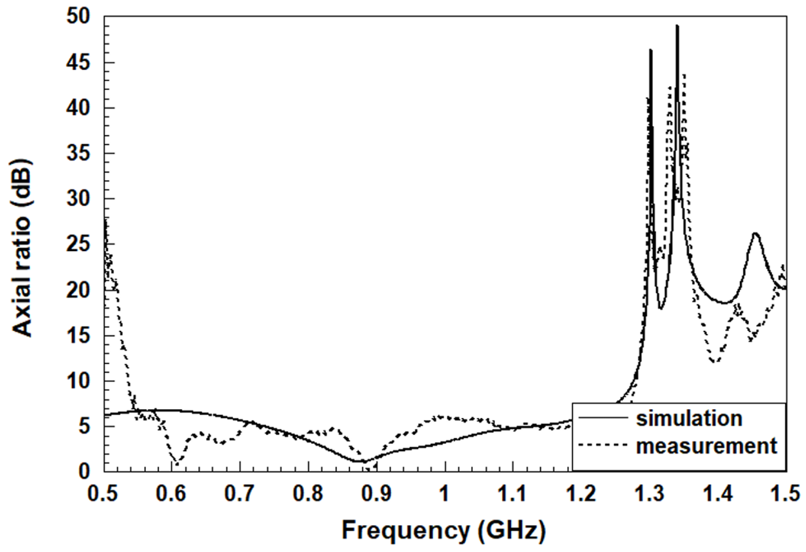 Electronics 14 03582 g013