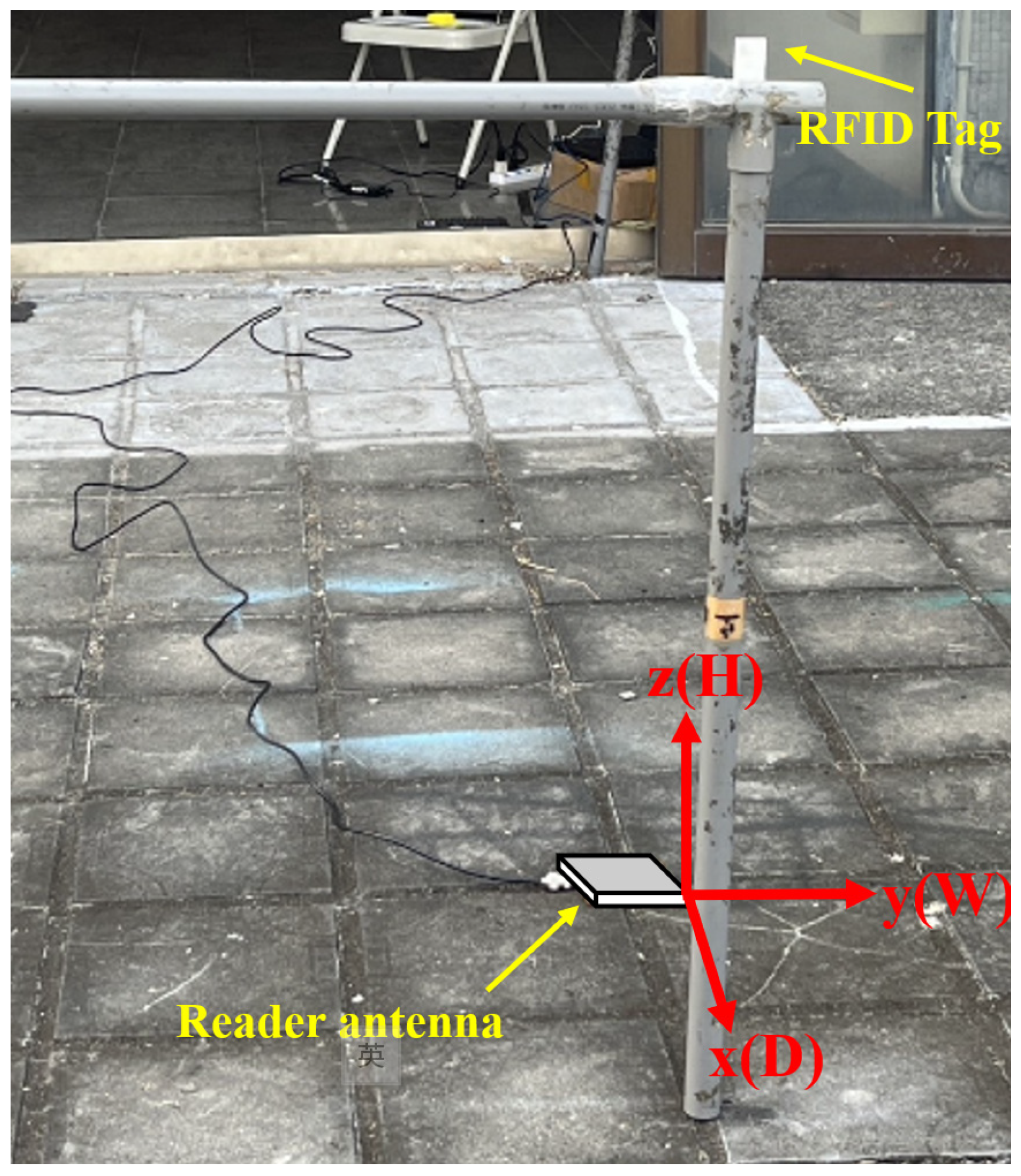 Electronics 14 03582 g016