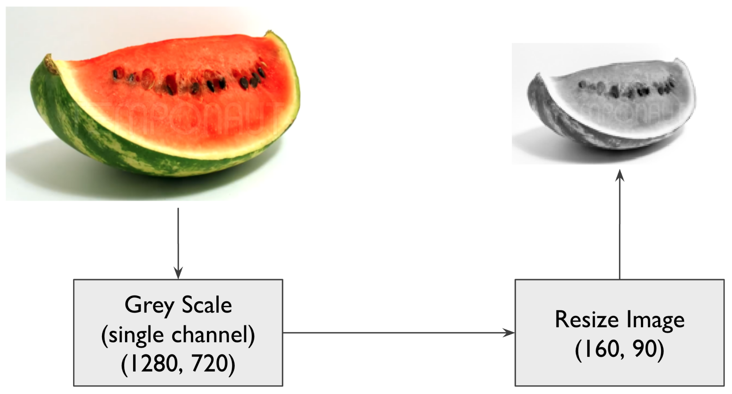 Electronics 14 03586 g003