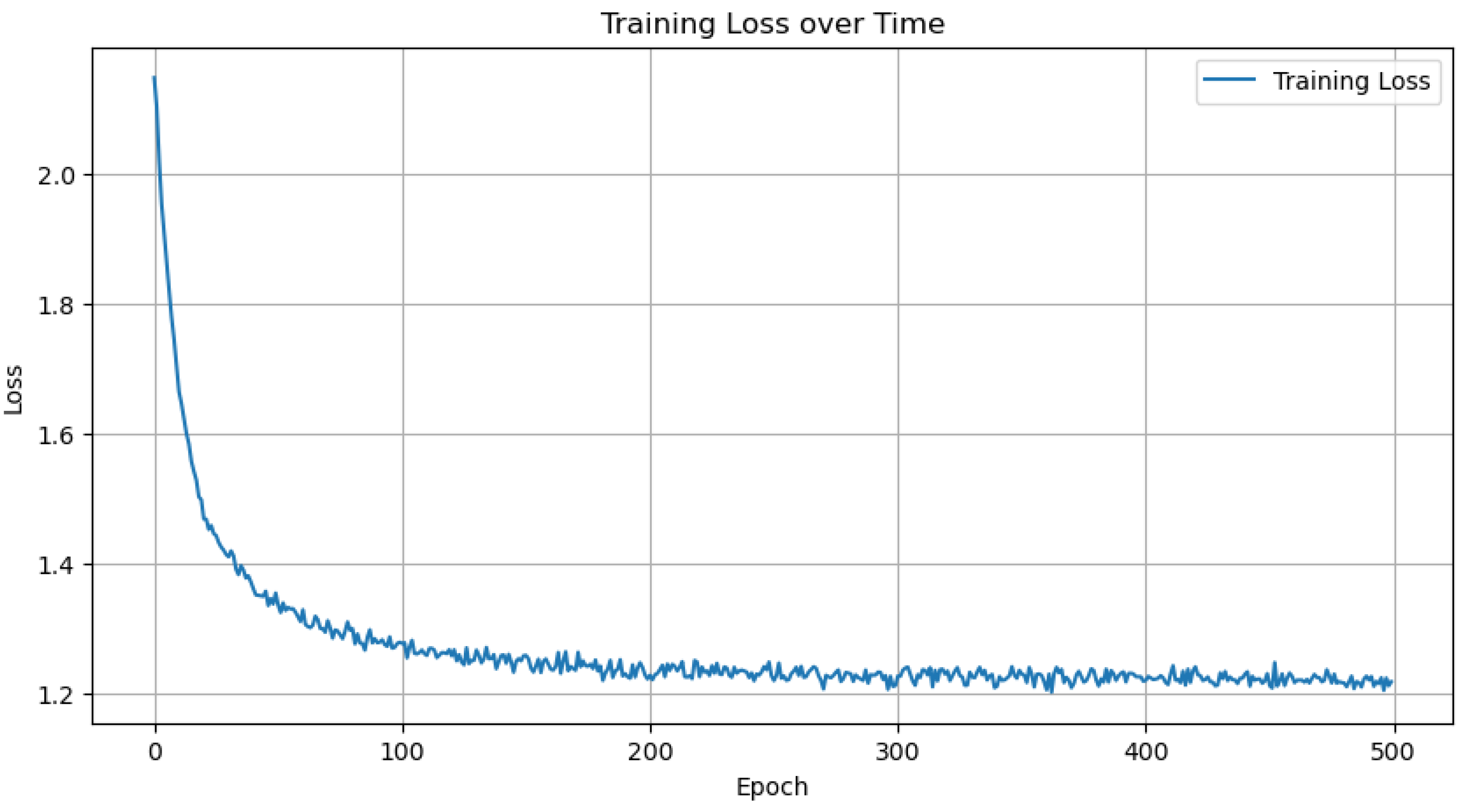 Electronics 14 03586 g011