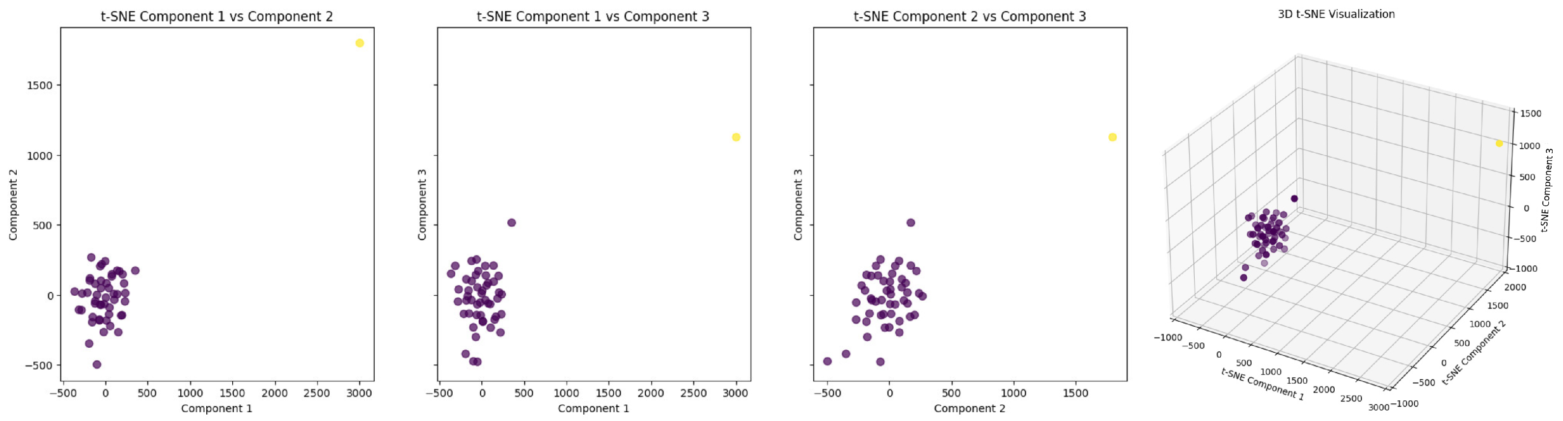 Electronics 14 03586 g015