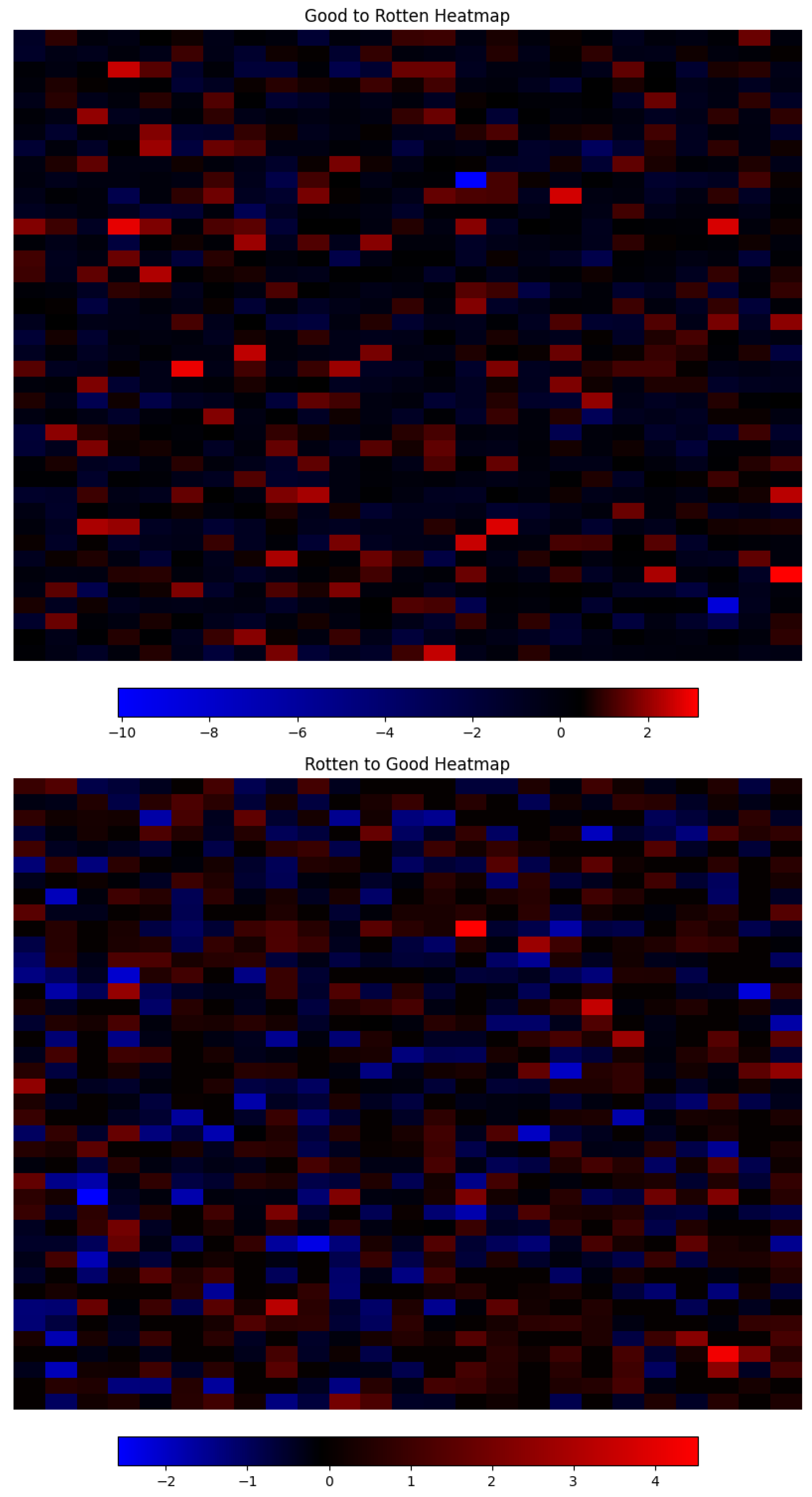 Electronics 14 03586 g019
