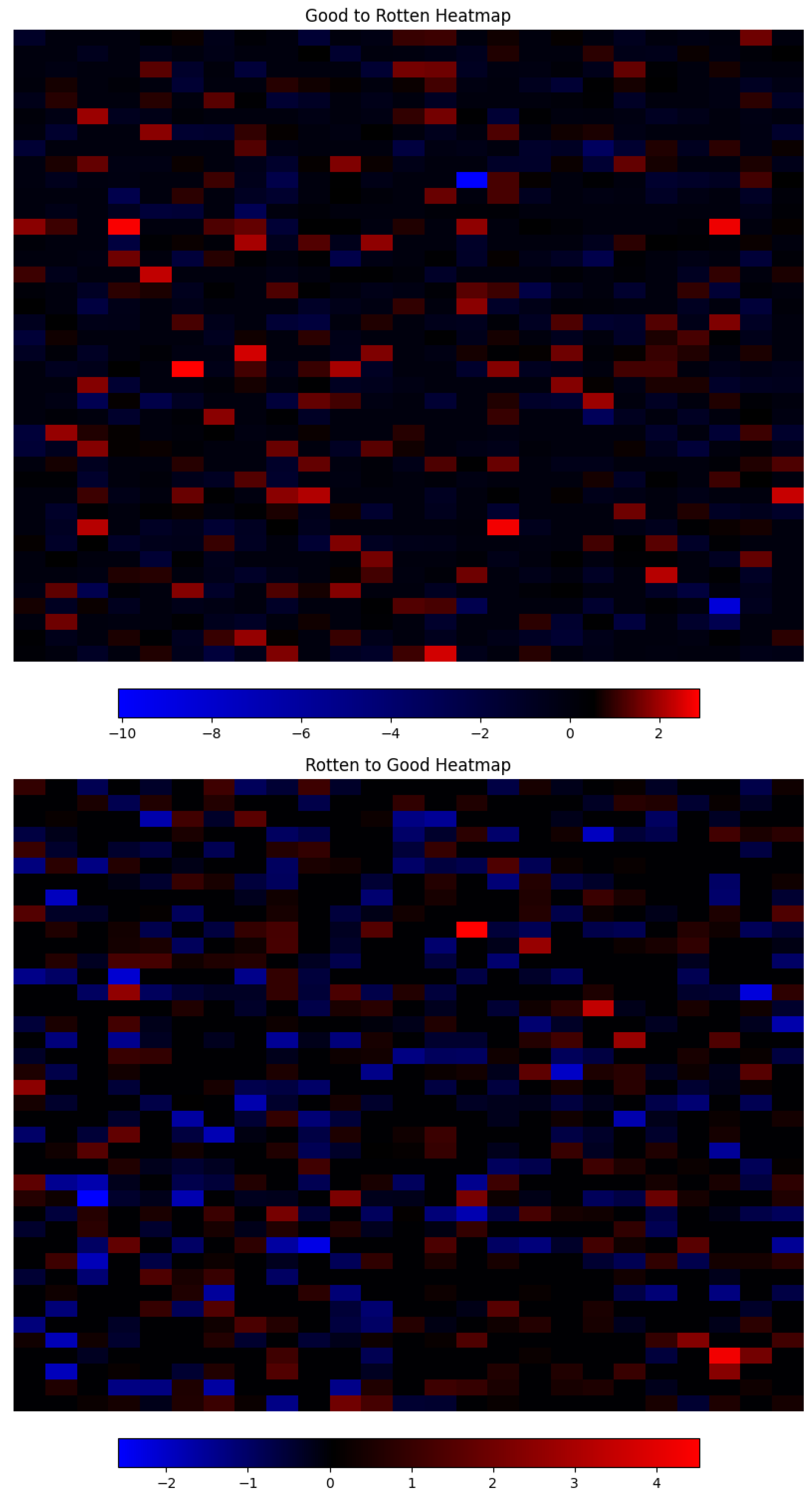 Electronics 14 03586 g020