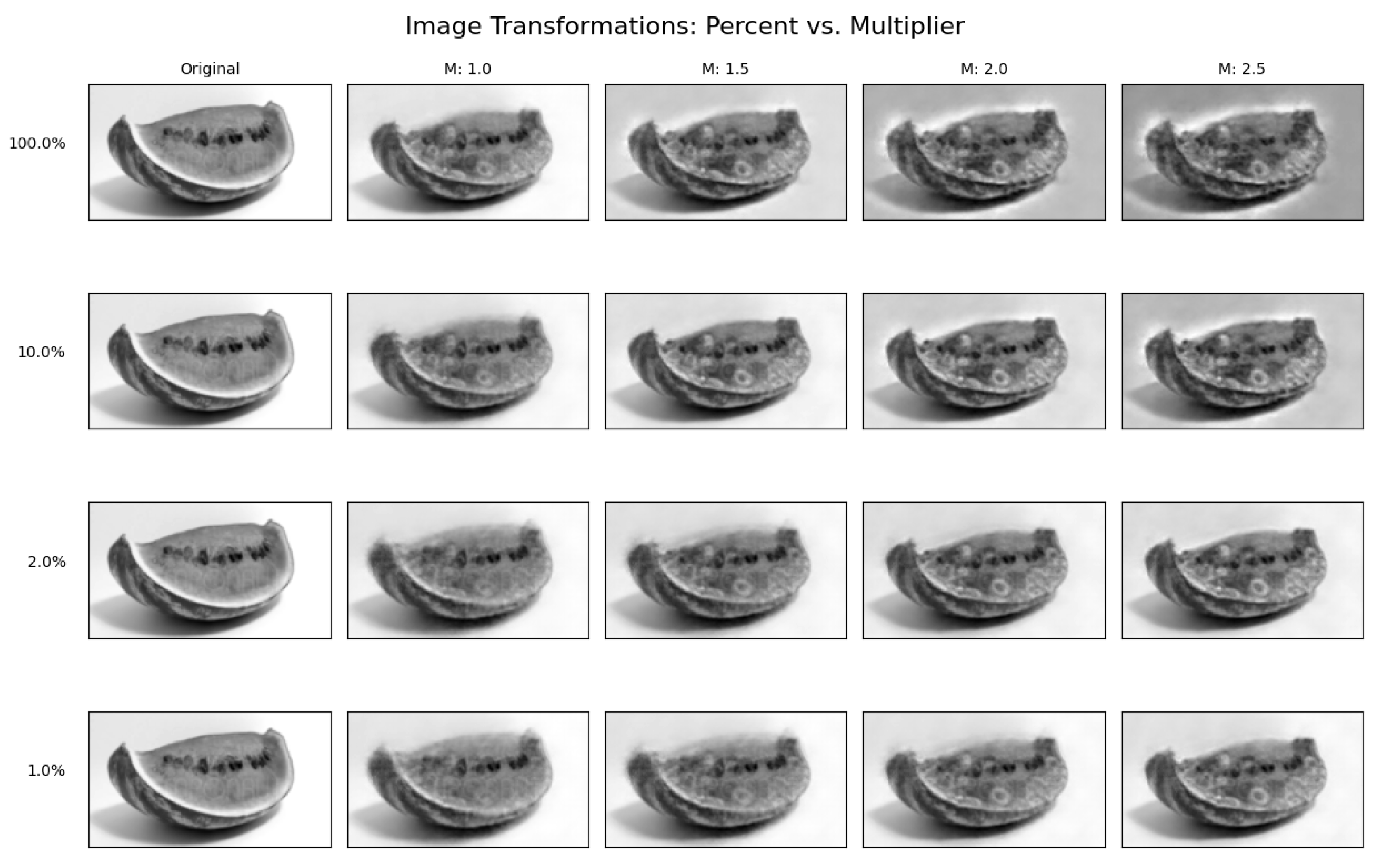 Electronics 14 03586 g021