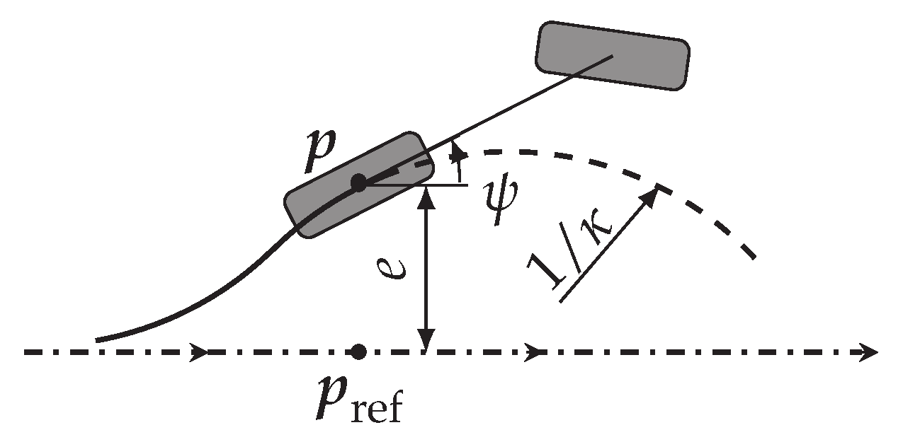 Electronics 14 03588 g001 Electronics 14 03588 g001