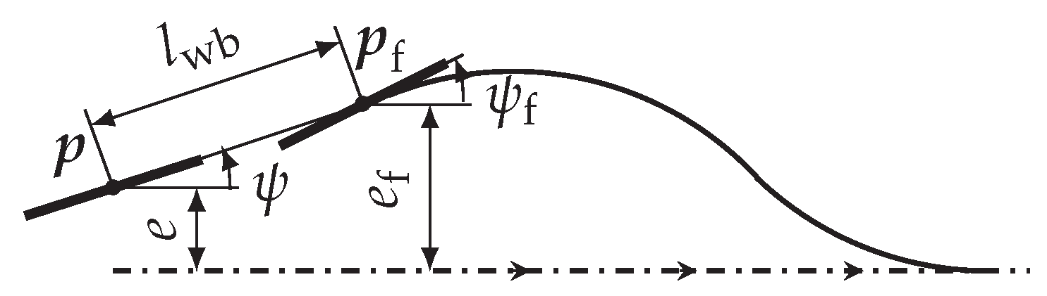 Electronics 14 03588 g002 Electronics 14 03588 g002