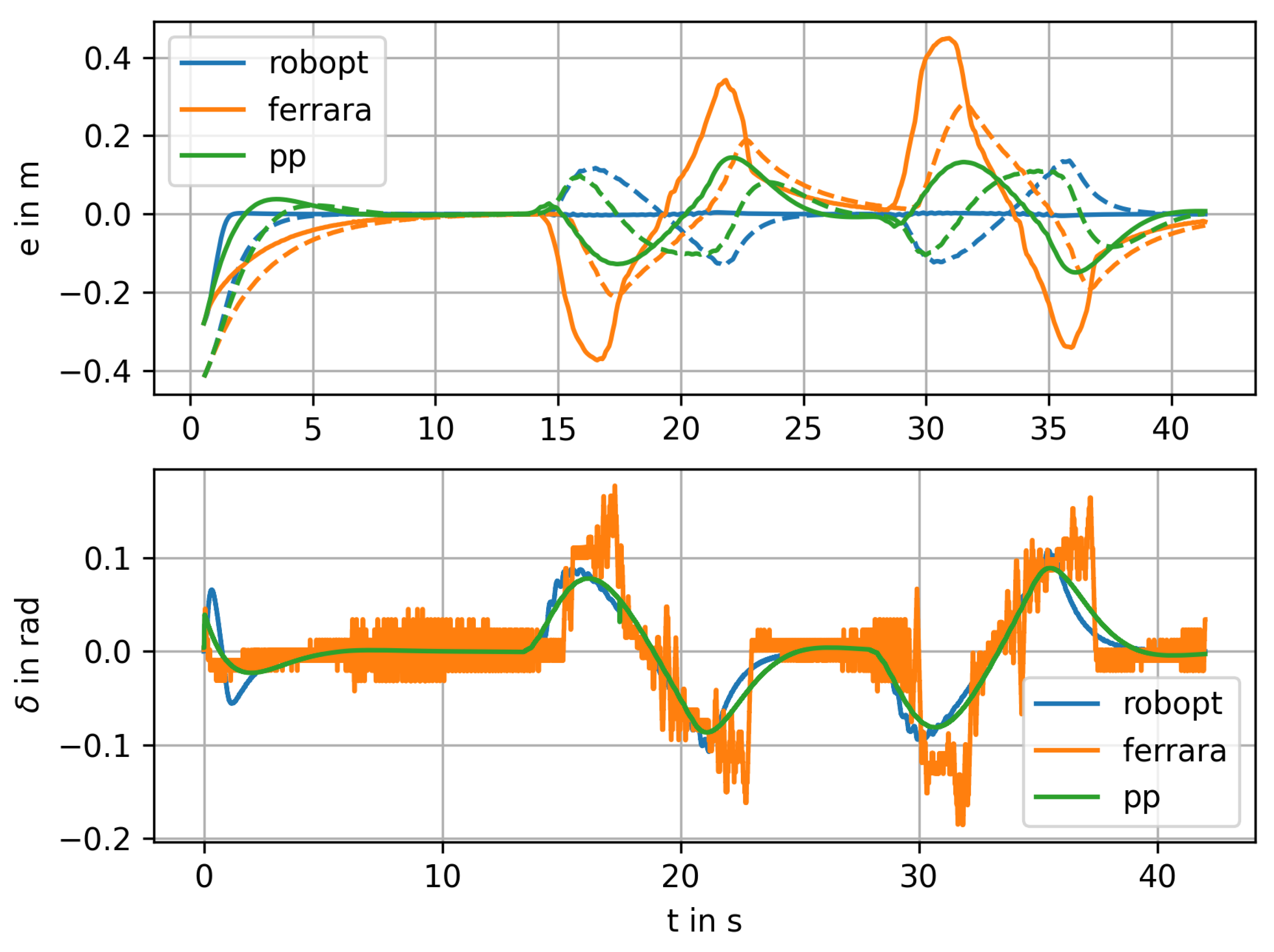 Electronics 14 03588 g003 Electronics 14 03588 g003
