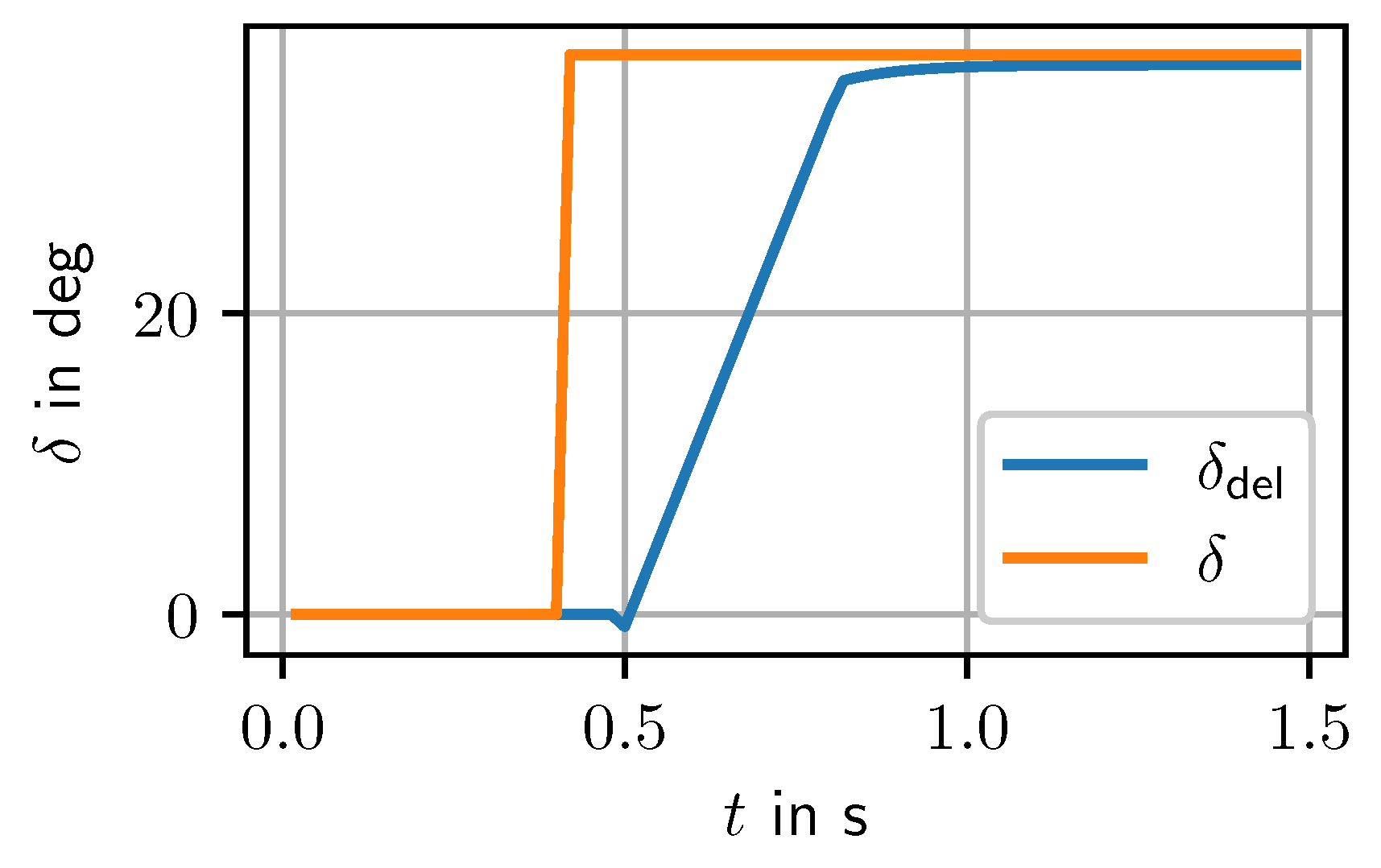 Electronics 14 03588 g007 Electronics 14 03588 g007