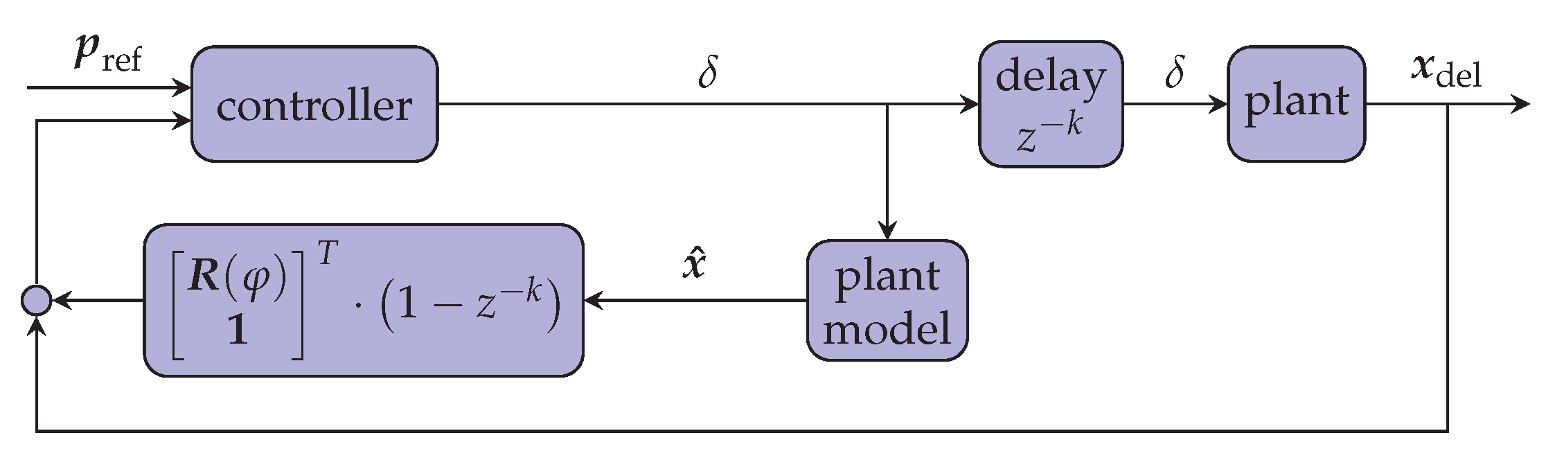 Electronics 14 03588 g009 Electronics 14 03588 g009