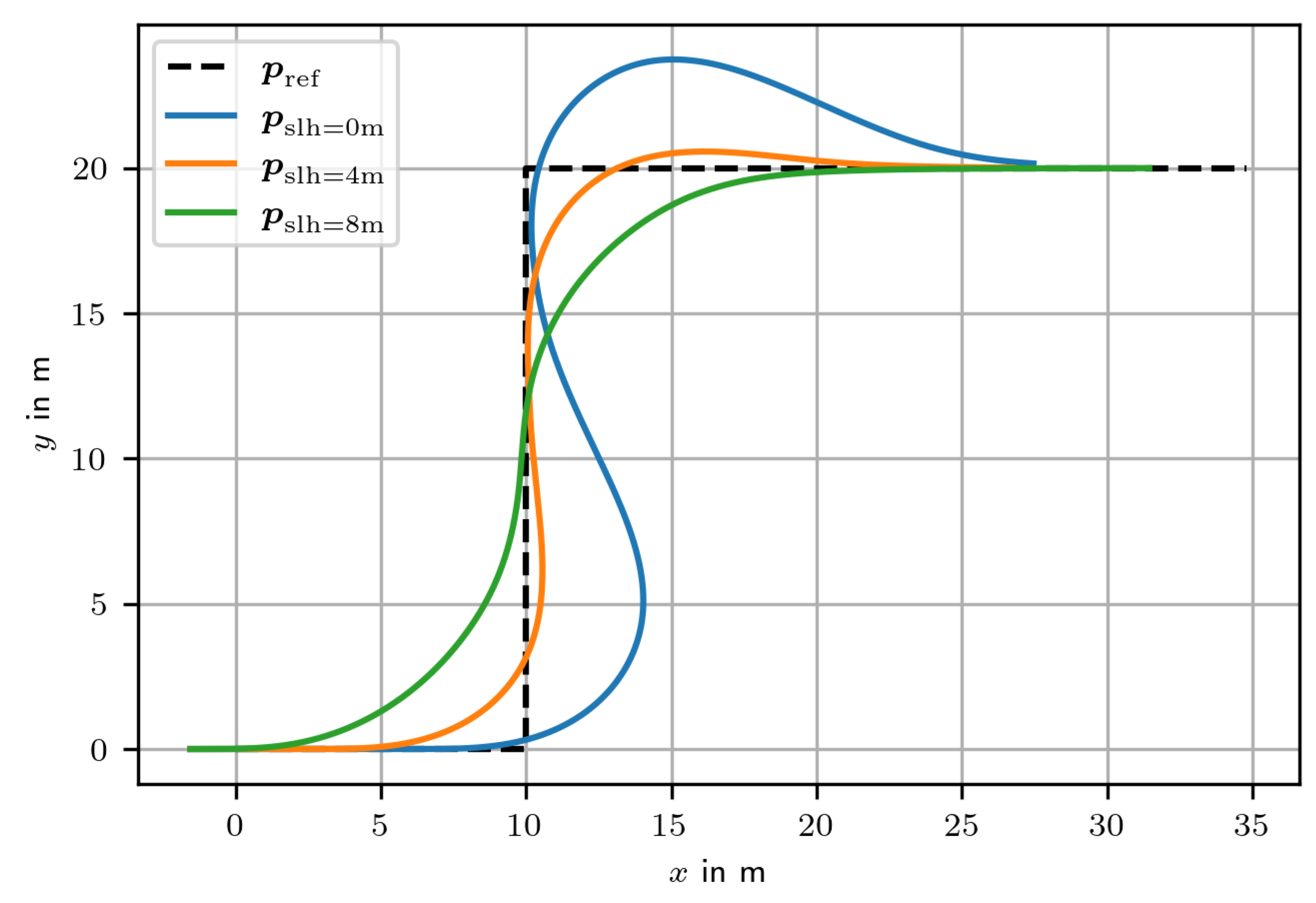 Electronics 14 03588 g010 Electronics 14 03588 g010