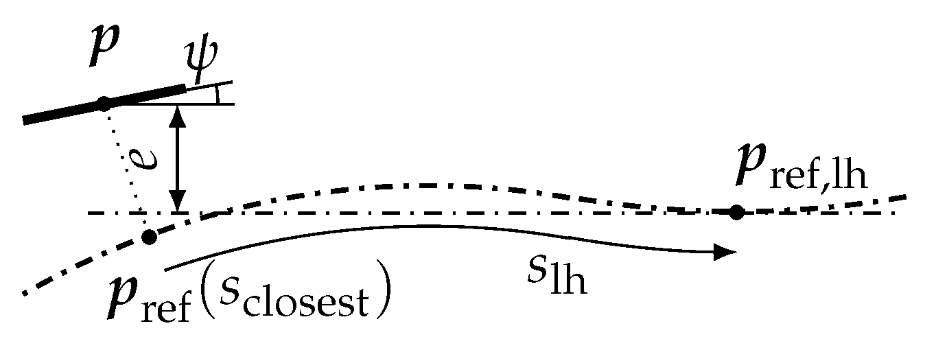 Electronics 14 03588 g011 Electronics 14 03588 g011
