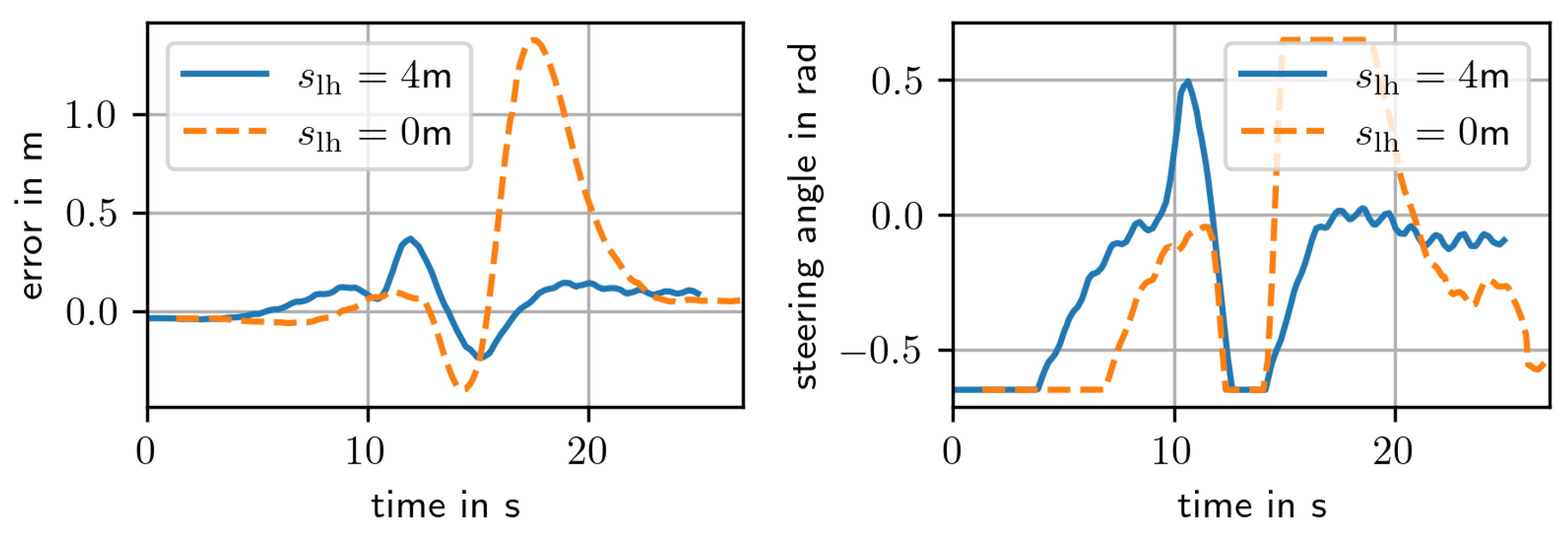 Electronics 14 03588 g015 Electronics 14 03588 g015