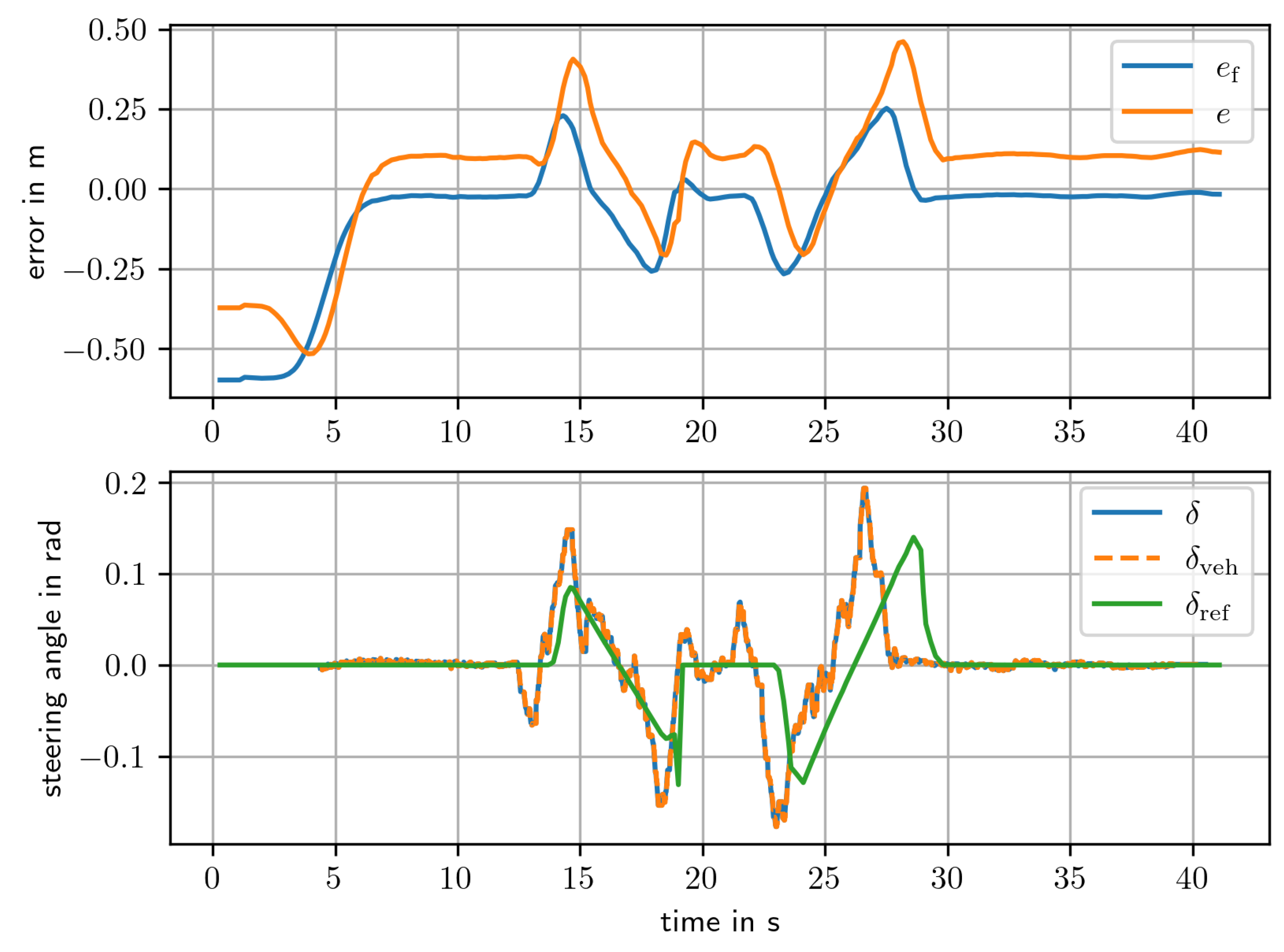 Electronics 14 03588 g016 Electronics 14 03588 g016