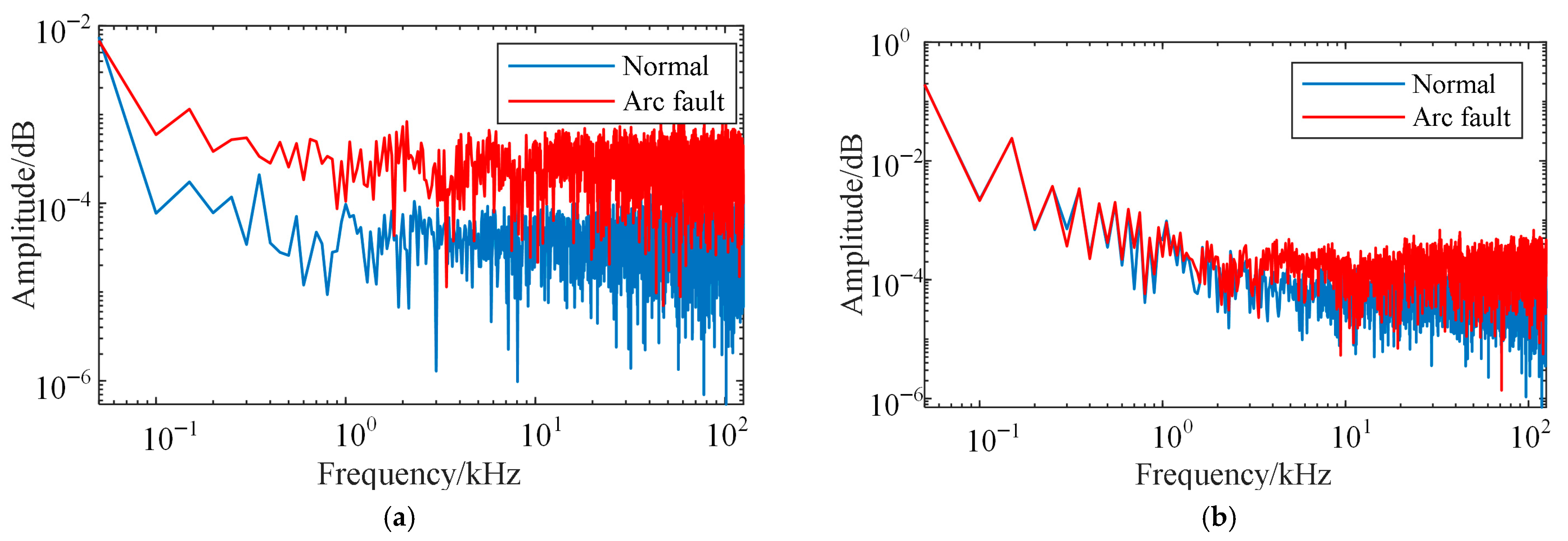 Electronics 14 03593 g004