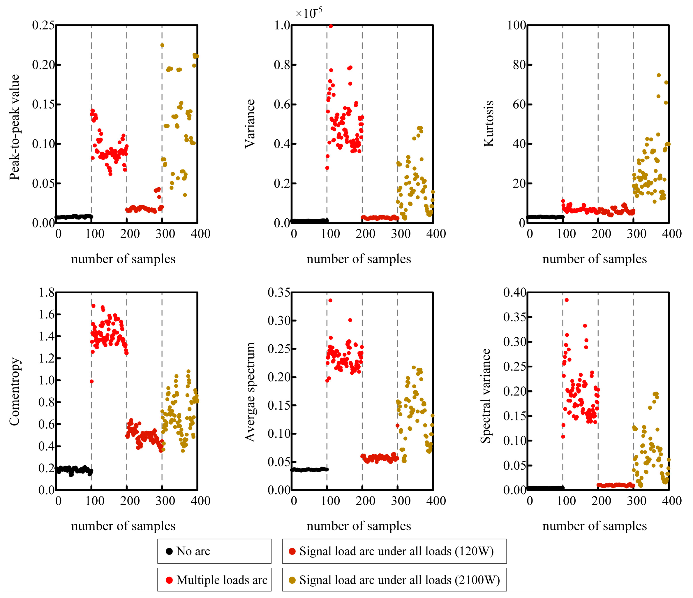 Electronics 14 03593 g006
