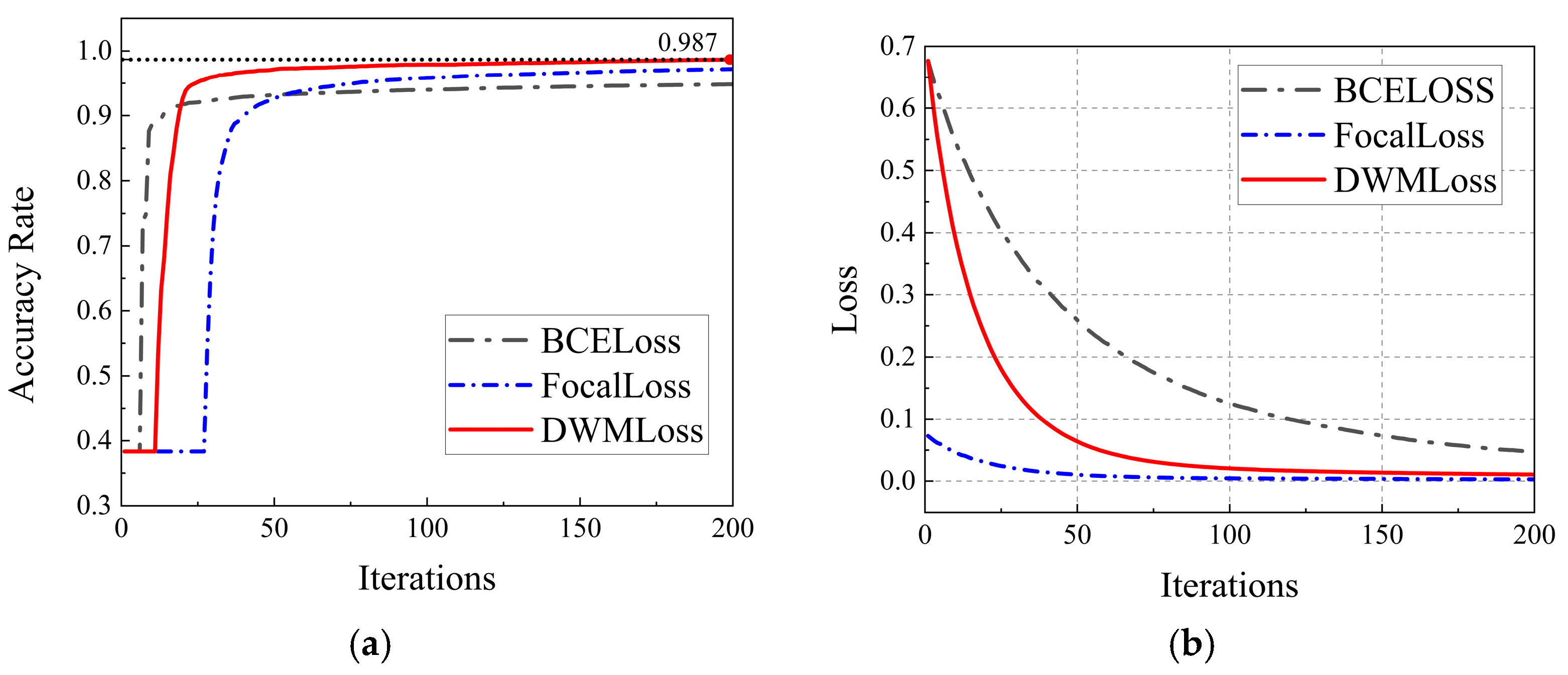 Electronics 14 03593 g011