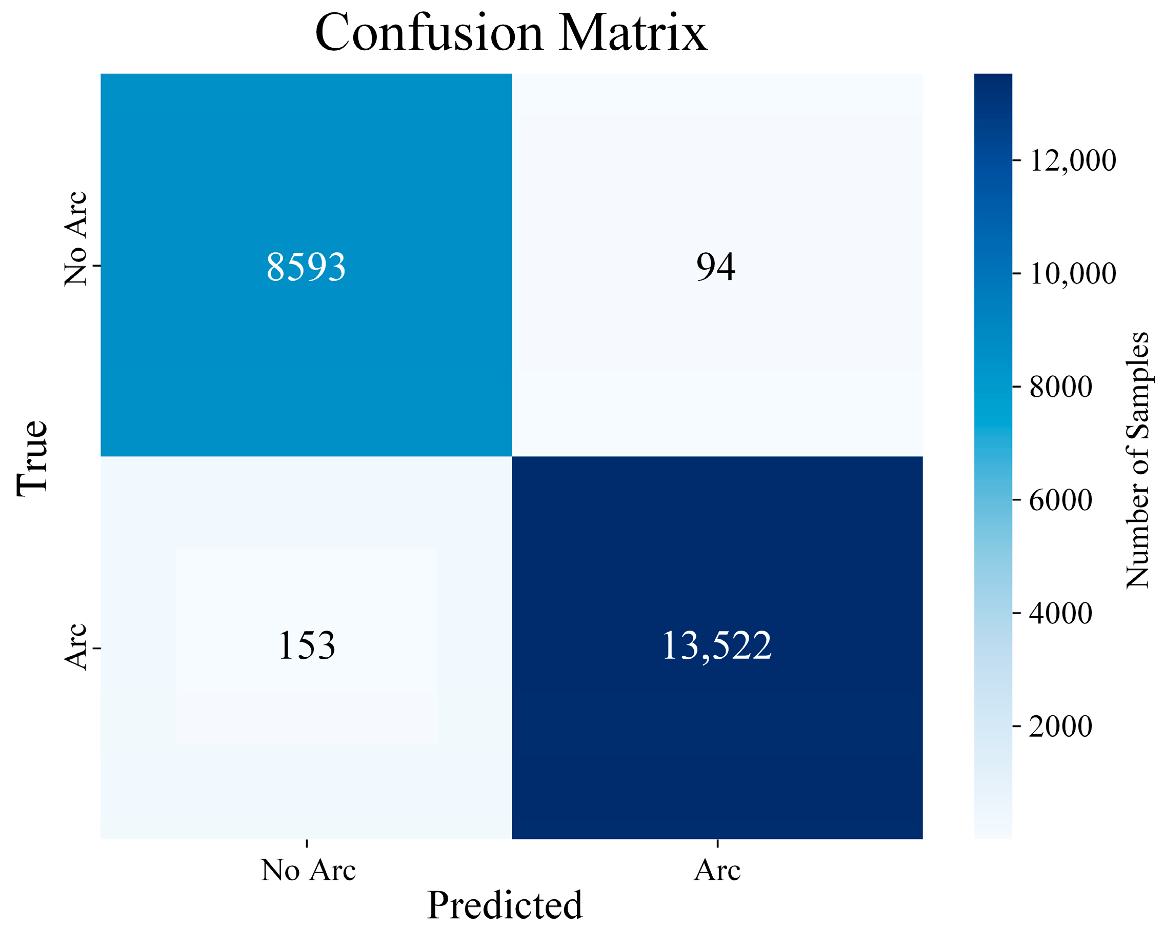 Electronics 14 03593 g012