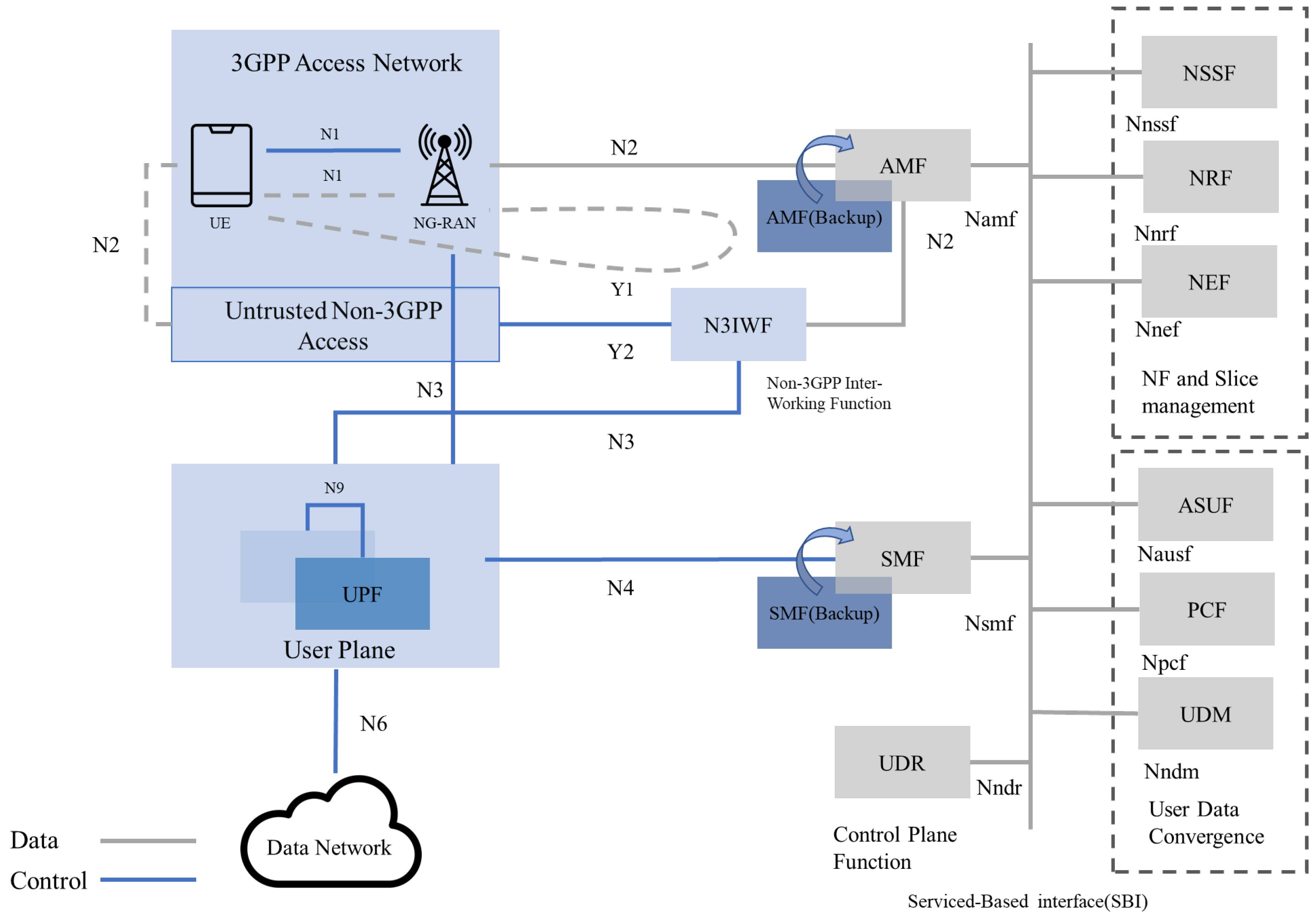 Electronics 14 03594 g003
