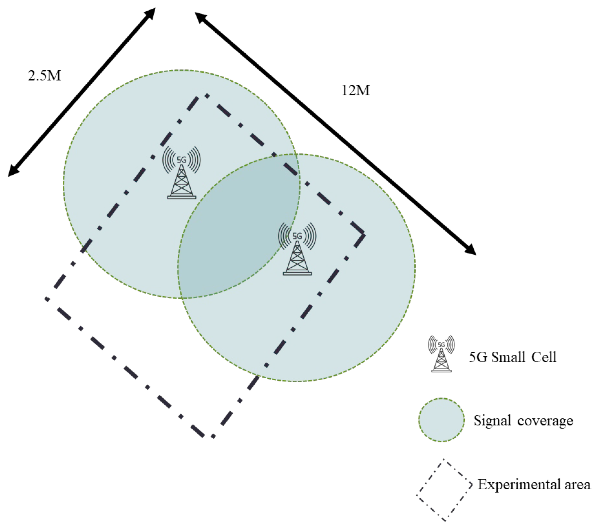 Electronics 14 03594 g006