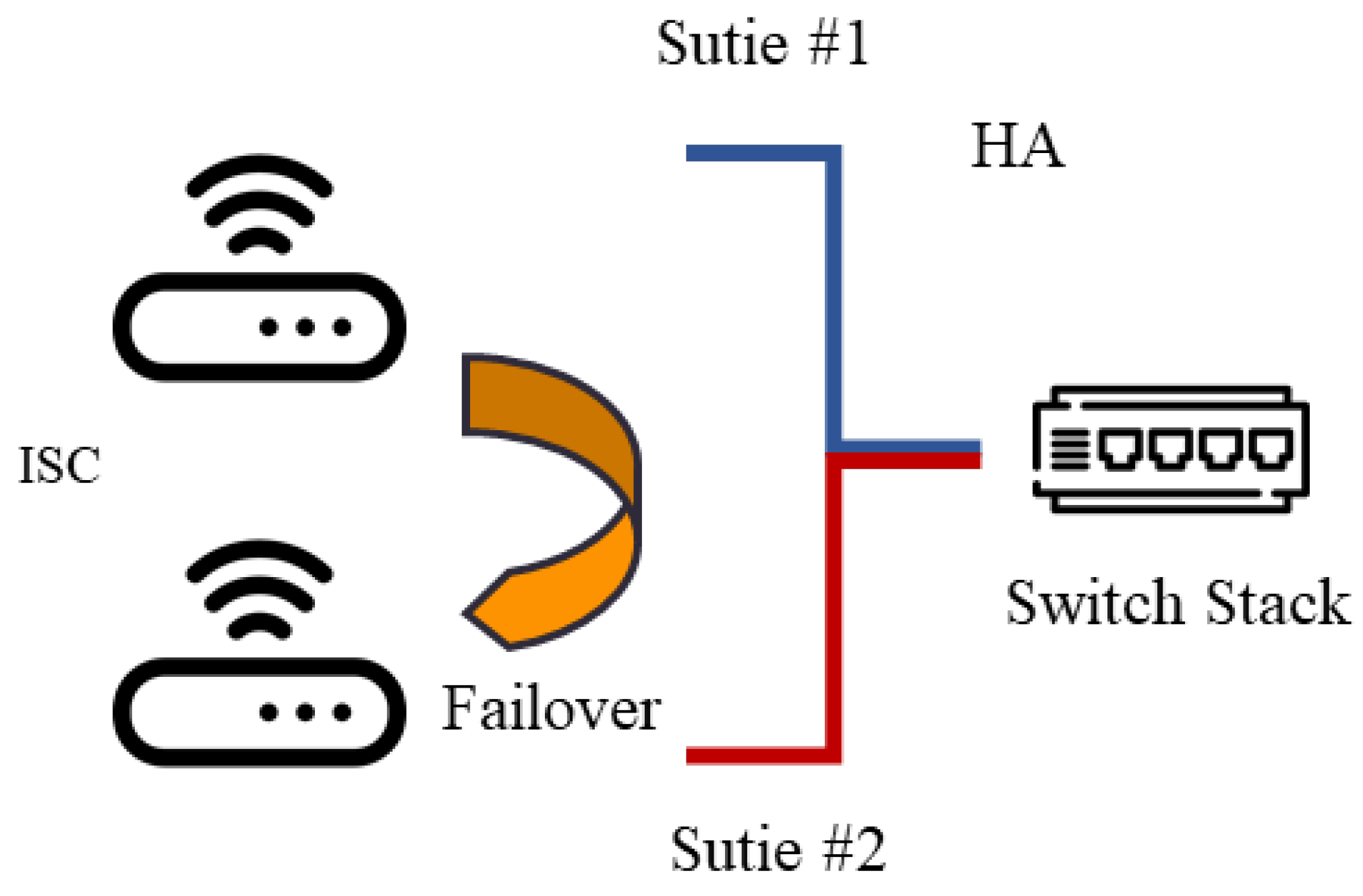 Electronics 14 03594 g007