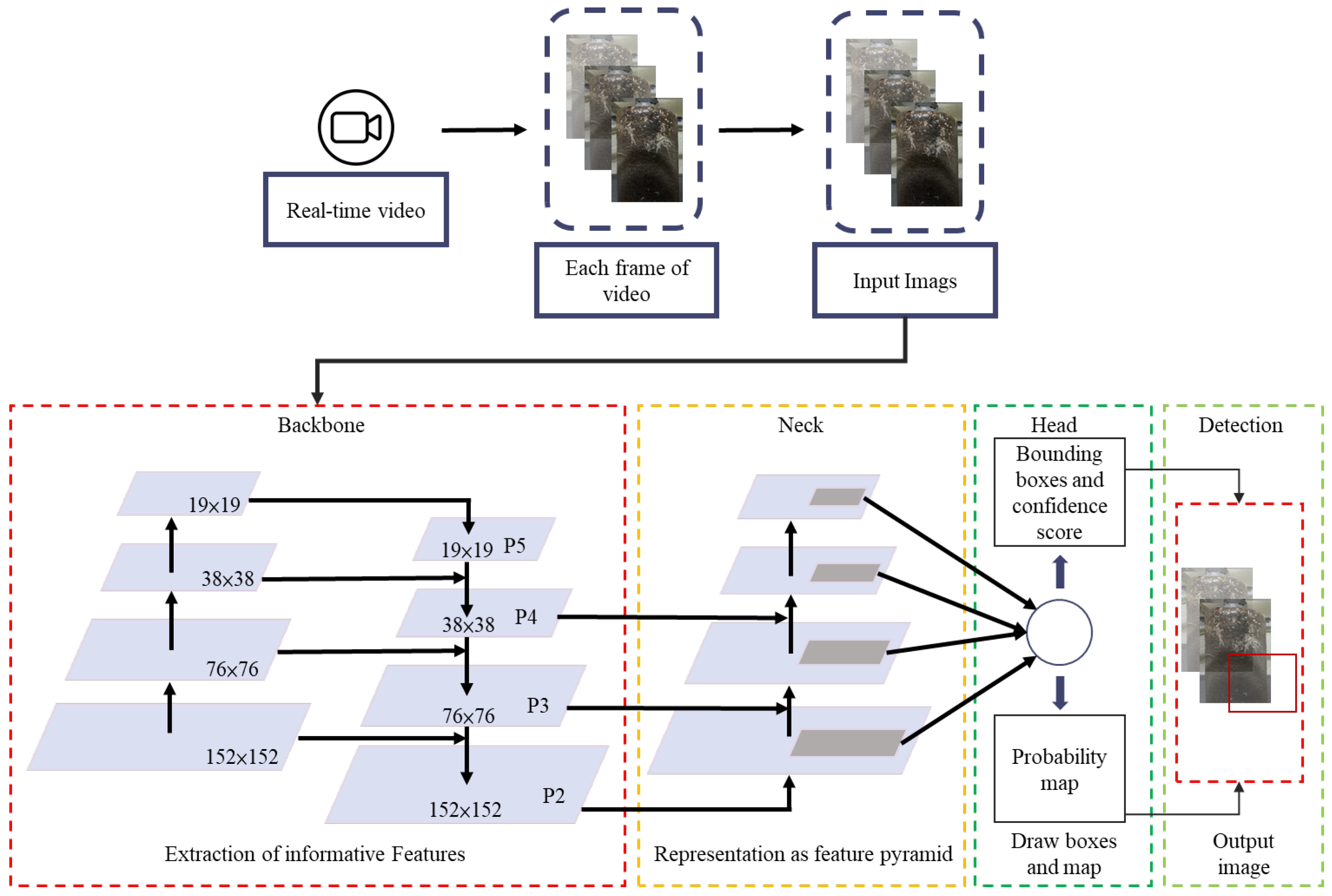 Electronics 14 03594 g009