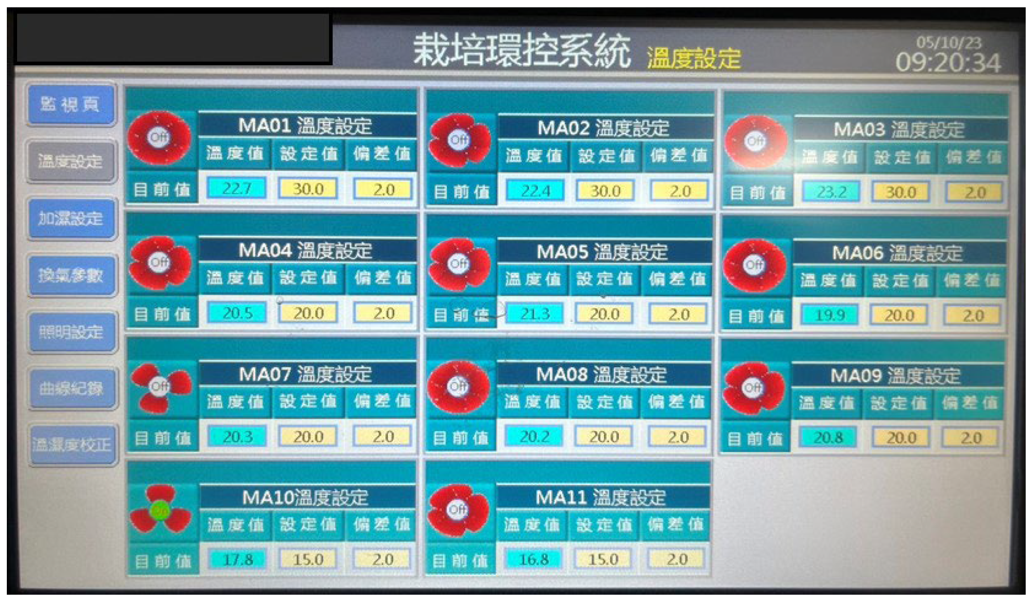 Electronics 14 03594 g017