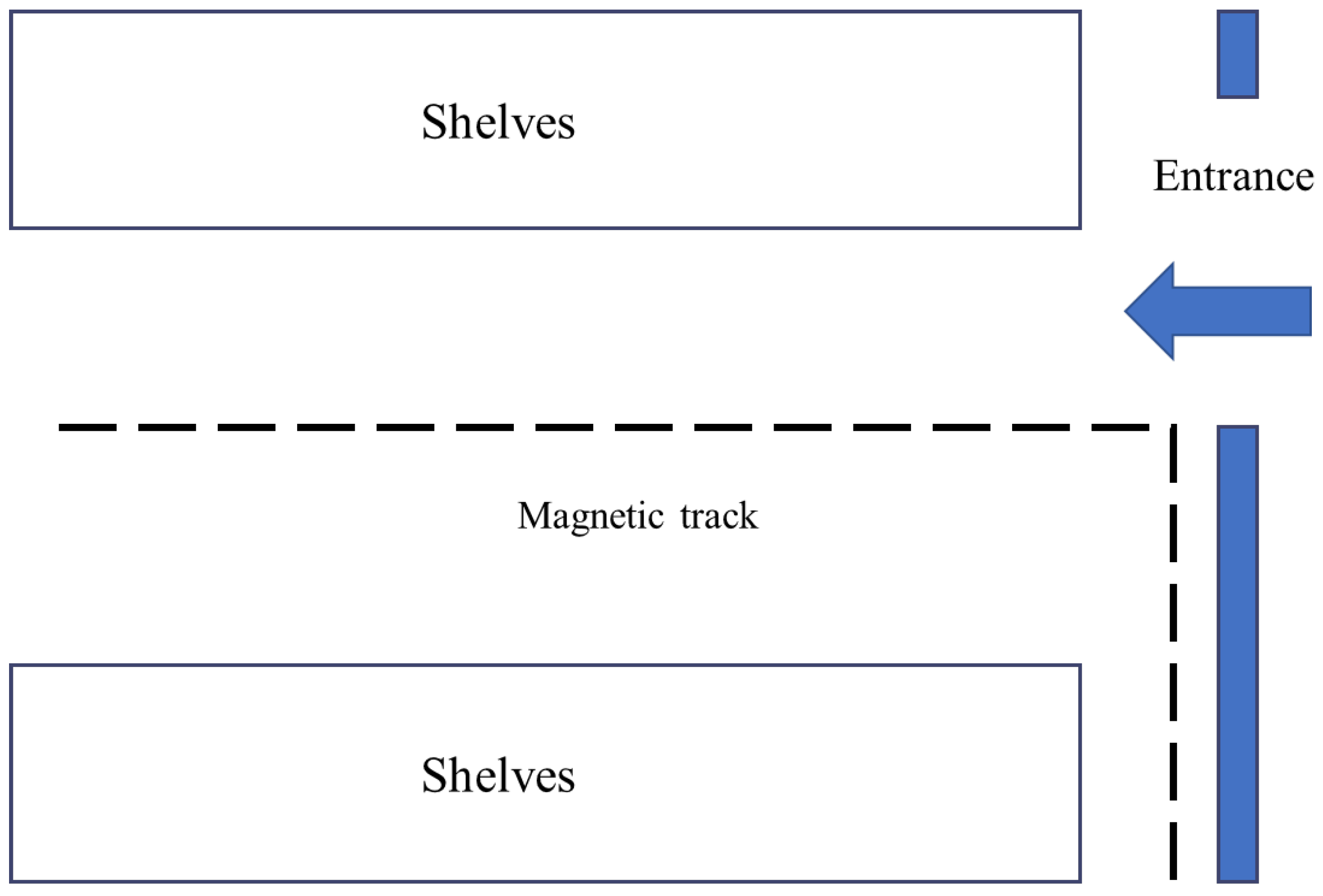 Electronics 14 03594 g019