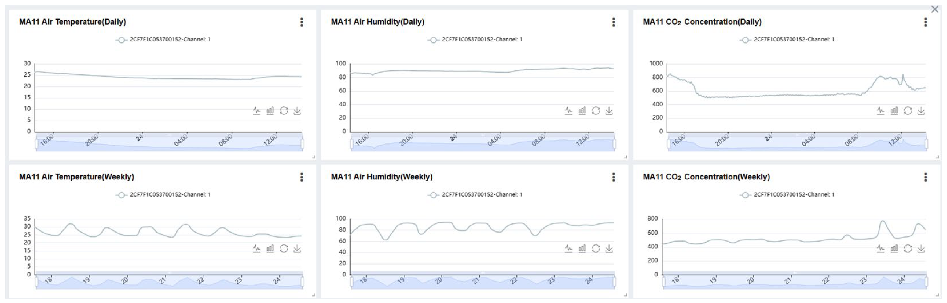 Electronics 14 03594 g022