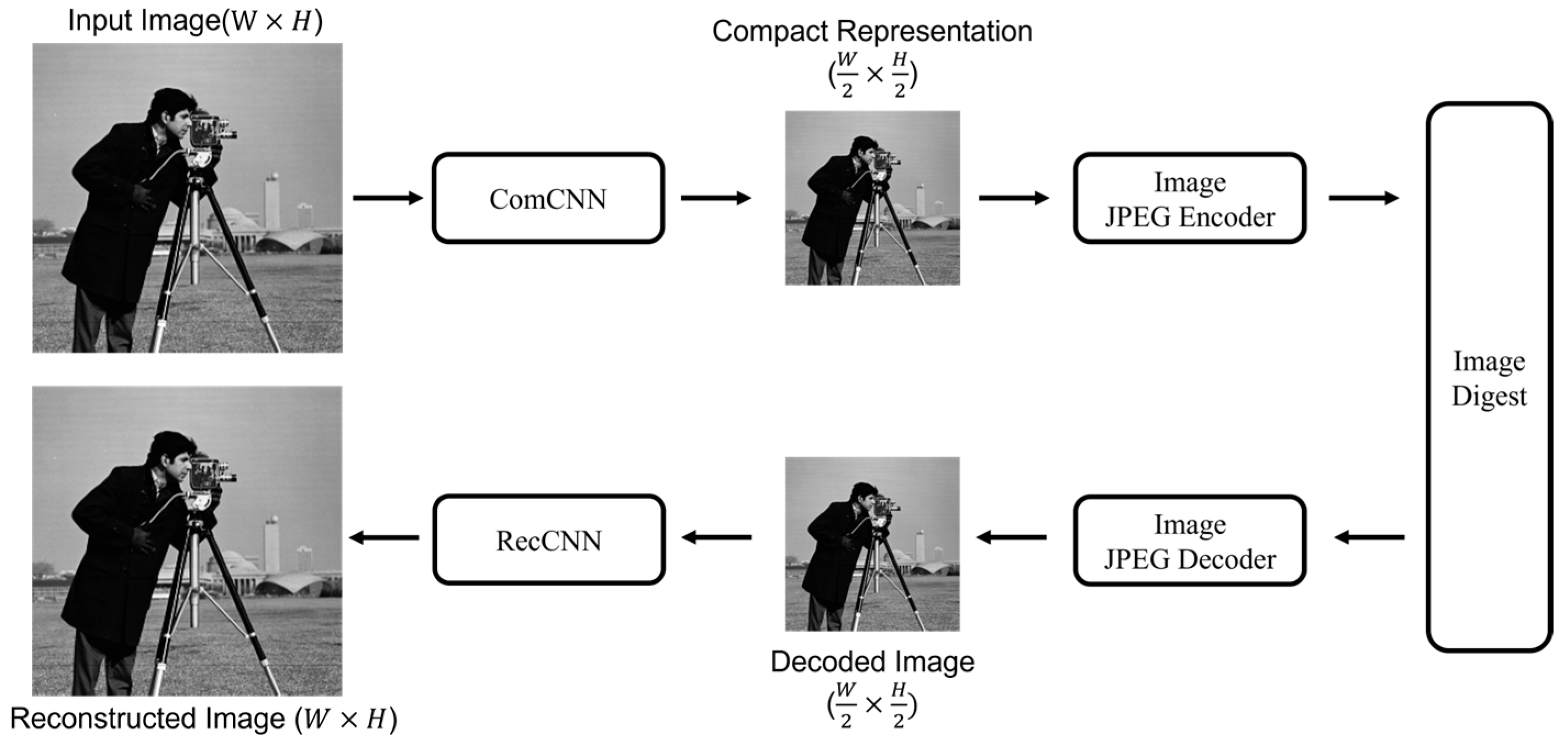 Electronics 14 03595 g003 Electronics 14 03595 g003