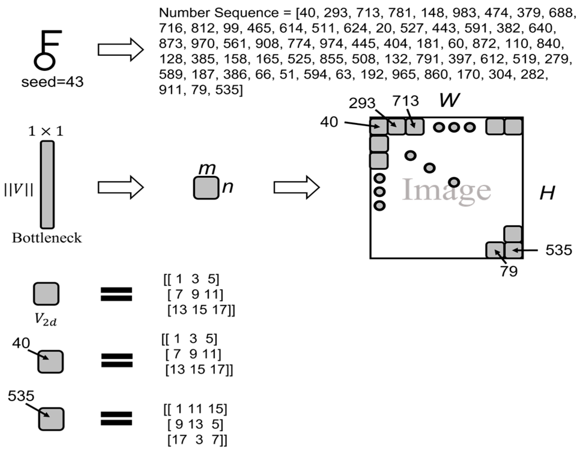 Electronics 14 03595 g007 Electronics 14 03595 g007