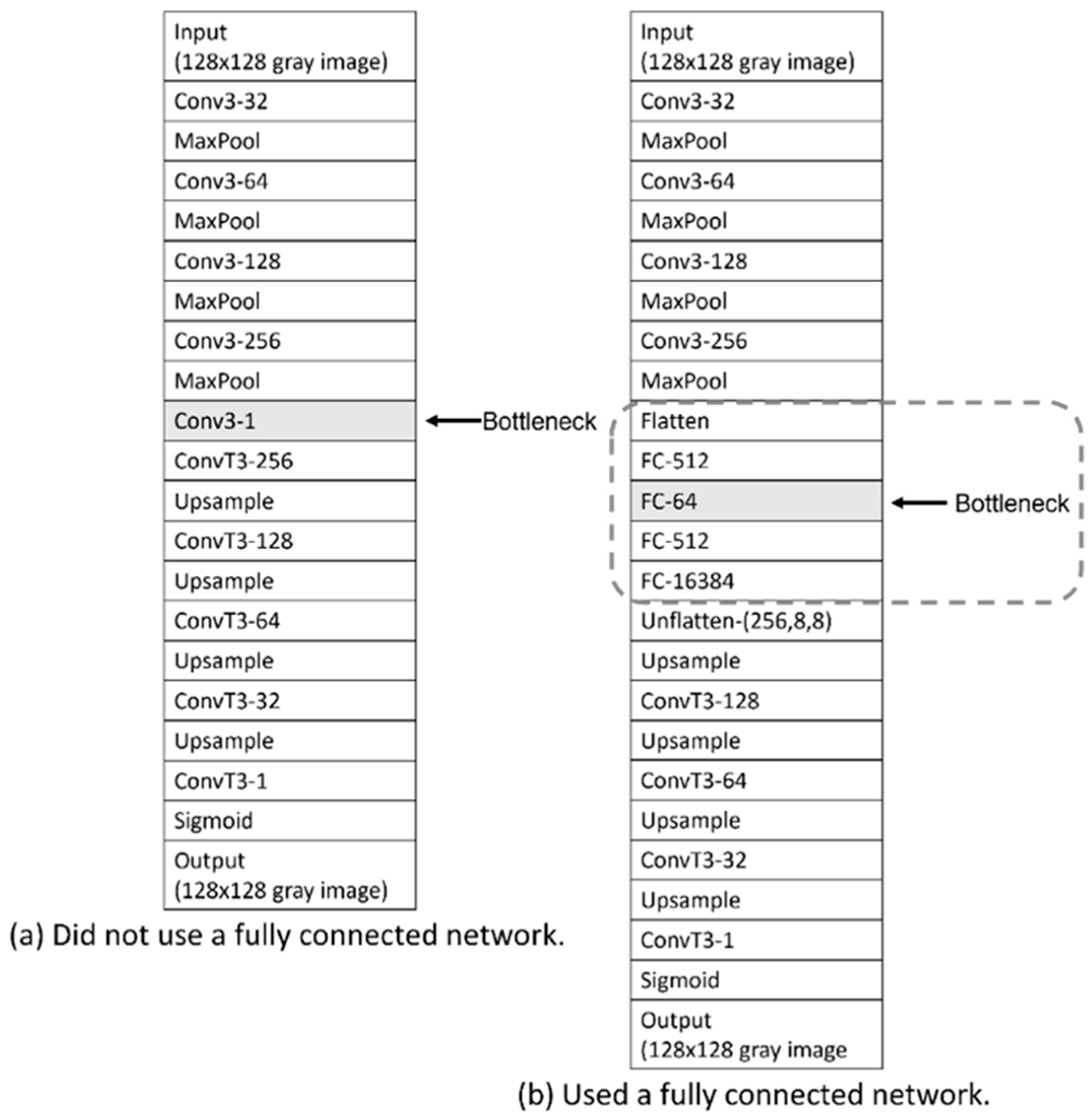 Electronics 14 03595 g012 Electronics 14 03595 g012