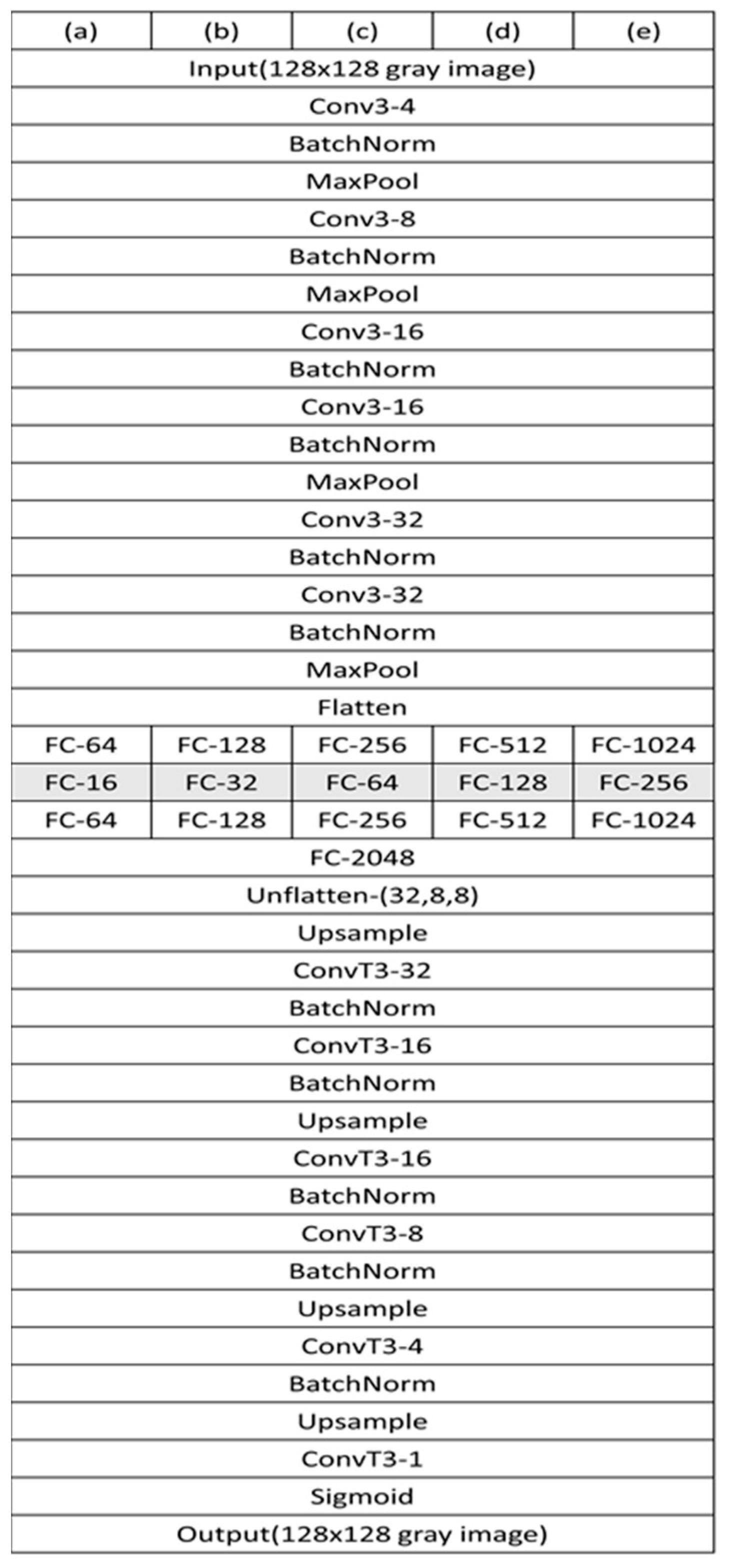 Electronics 14 03595 g014 Electronics 14 03595 g014