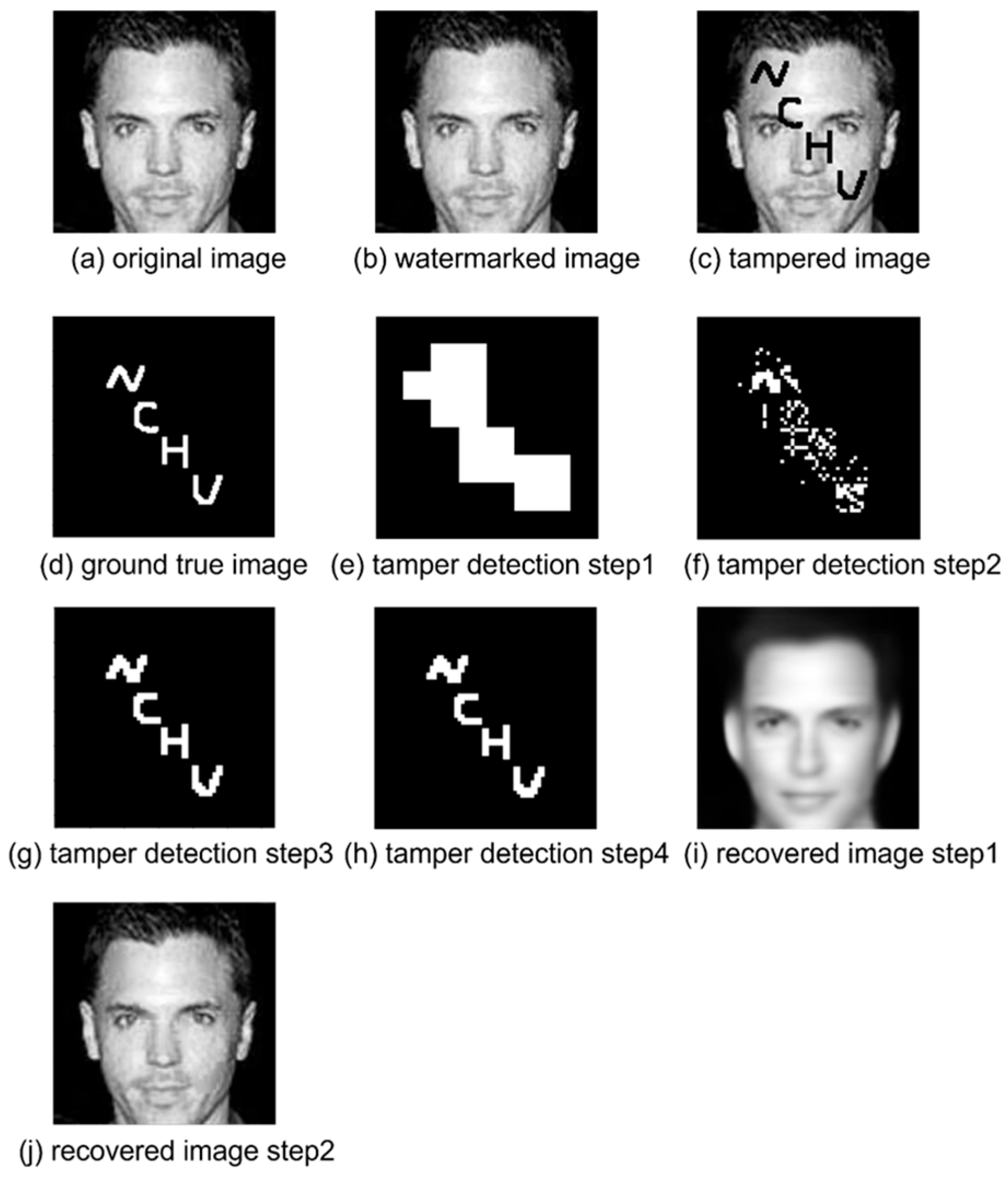 Electronics 14 03595 g016 Electronics 14 03595 g016