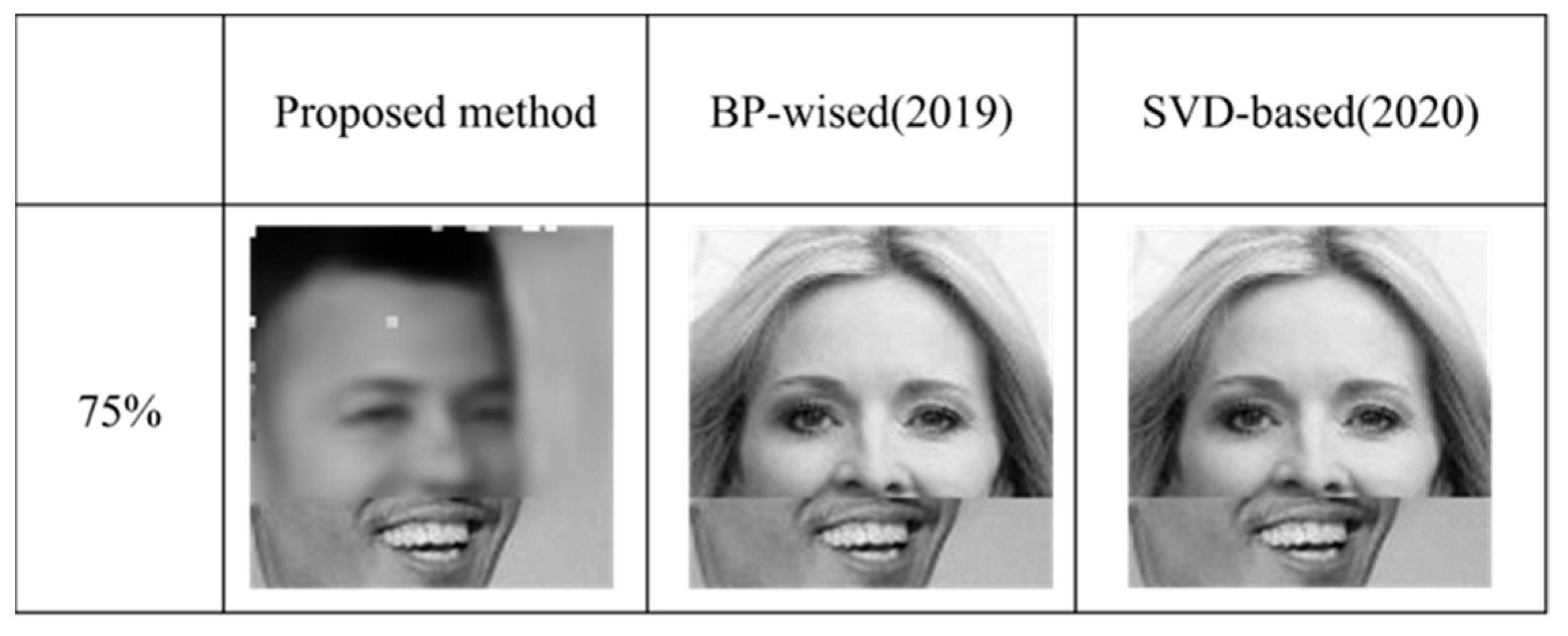 Electronics 14 03595 g023 Electronics 14 03595 g023