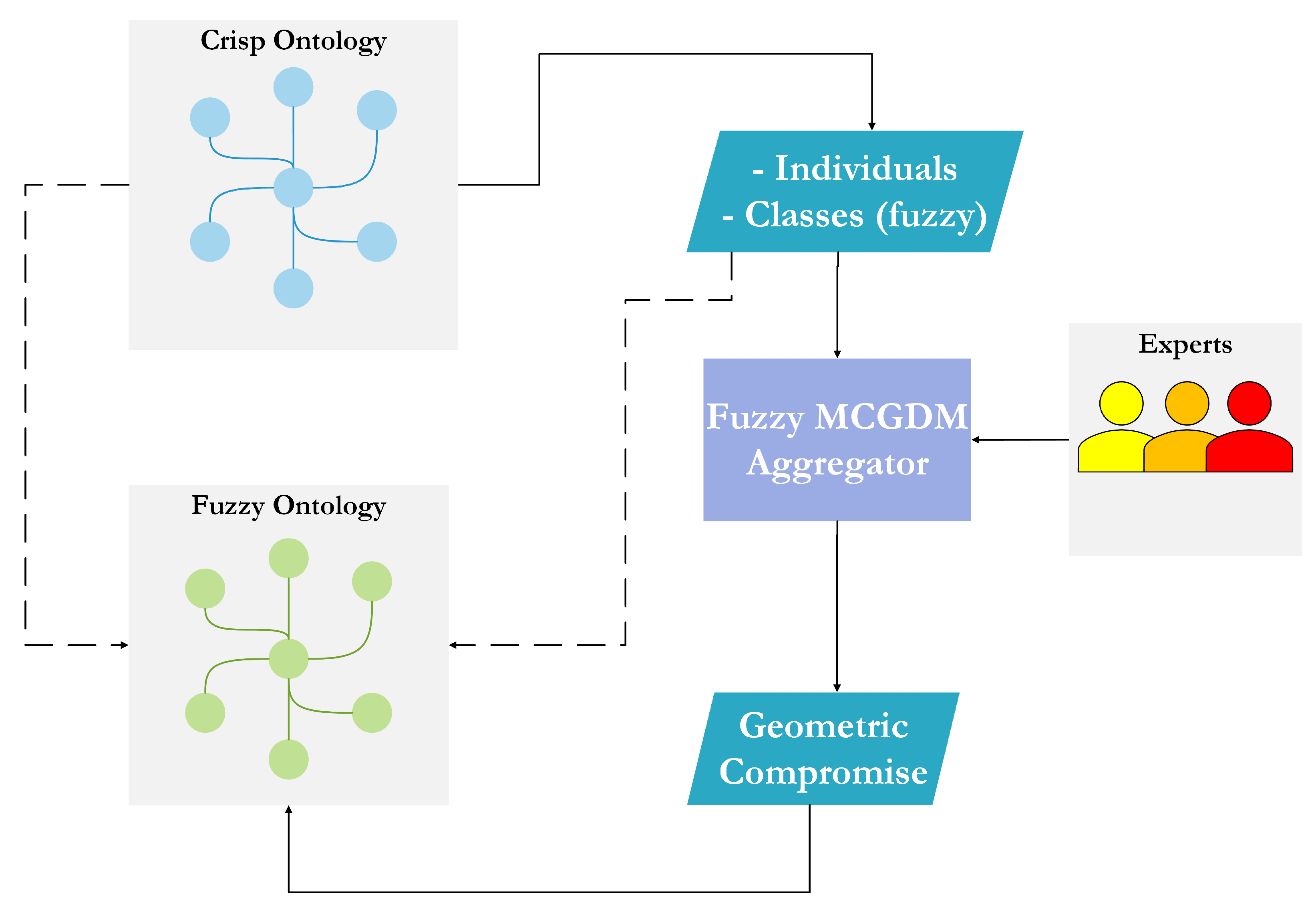 Electronics 14 03596 g005