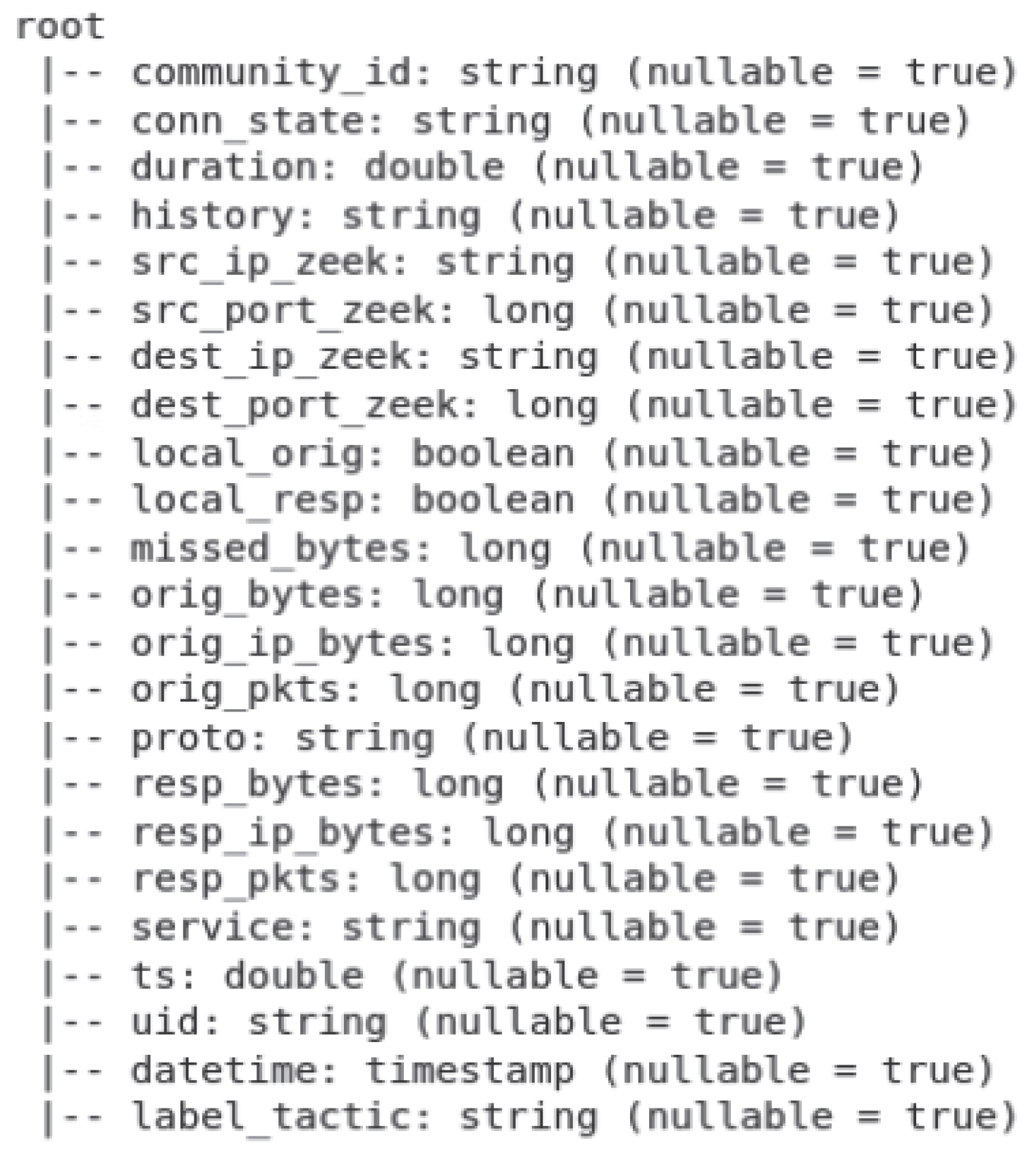 Electronics 14 03597 g001