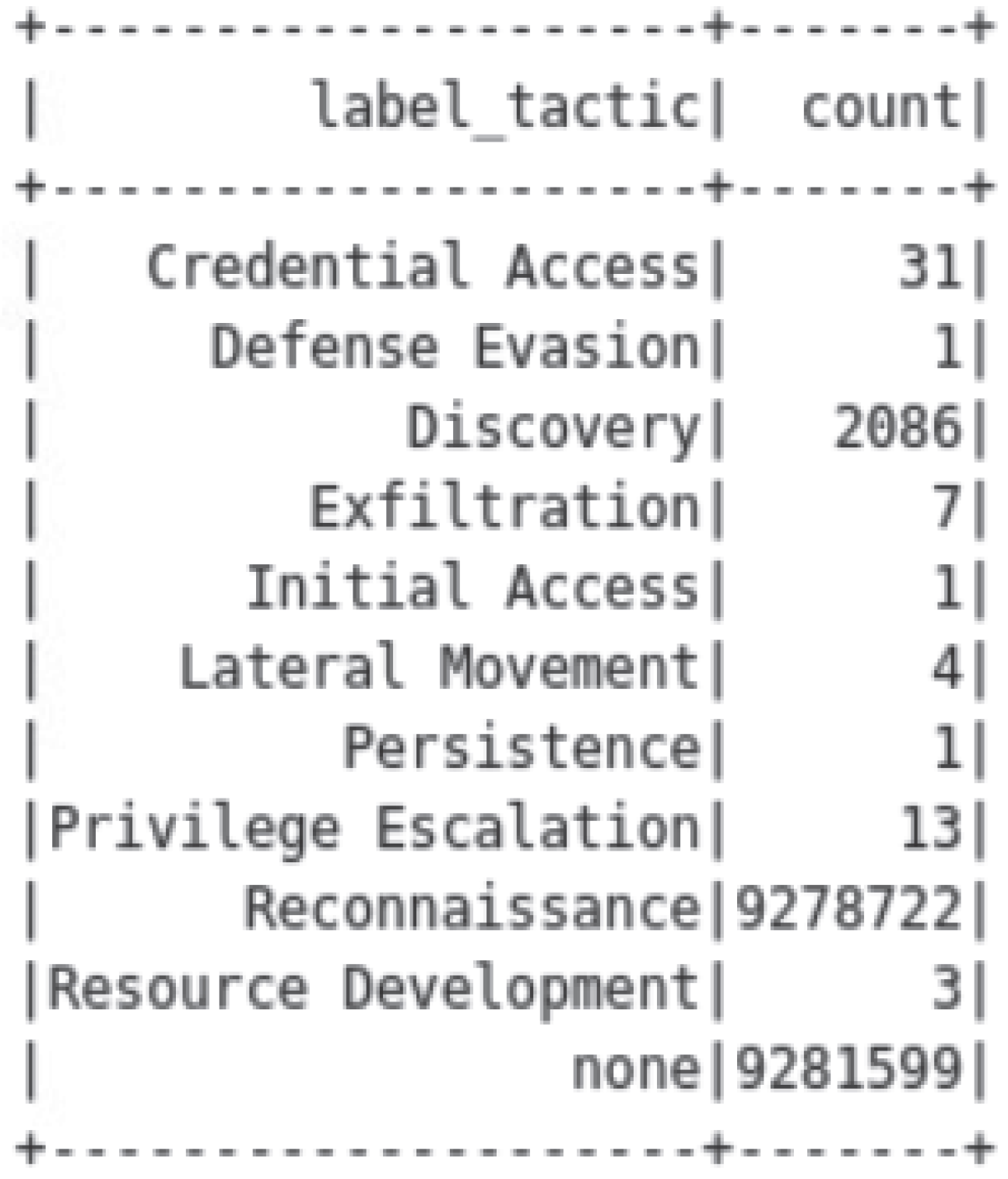 Electronics 14 03597 g002