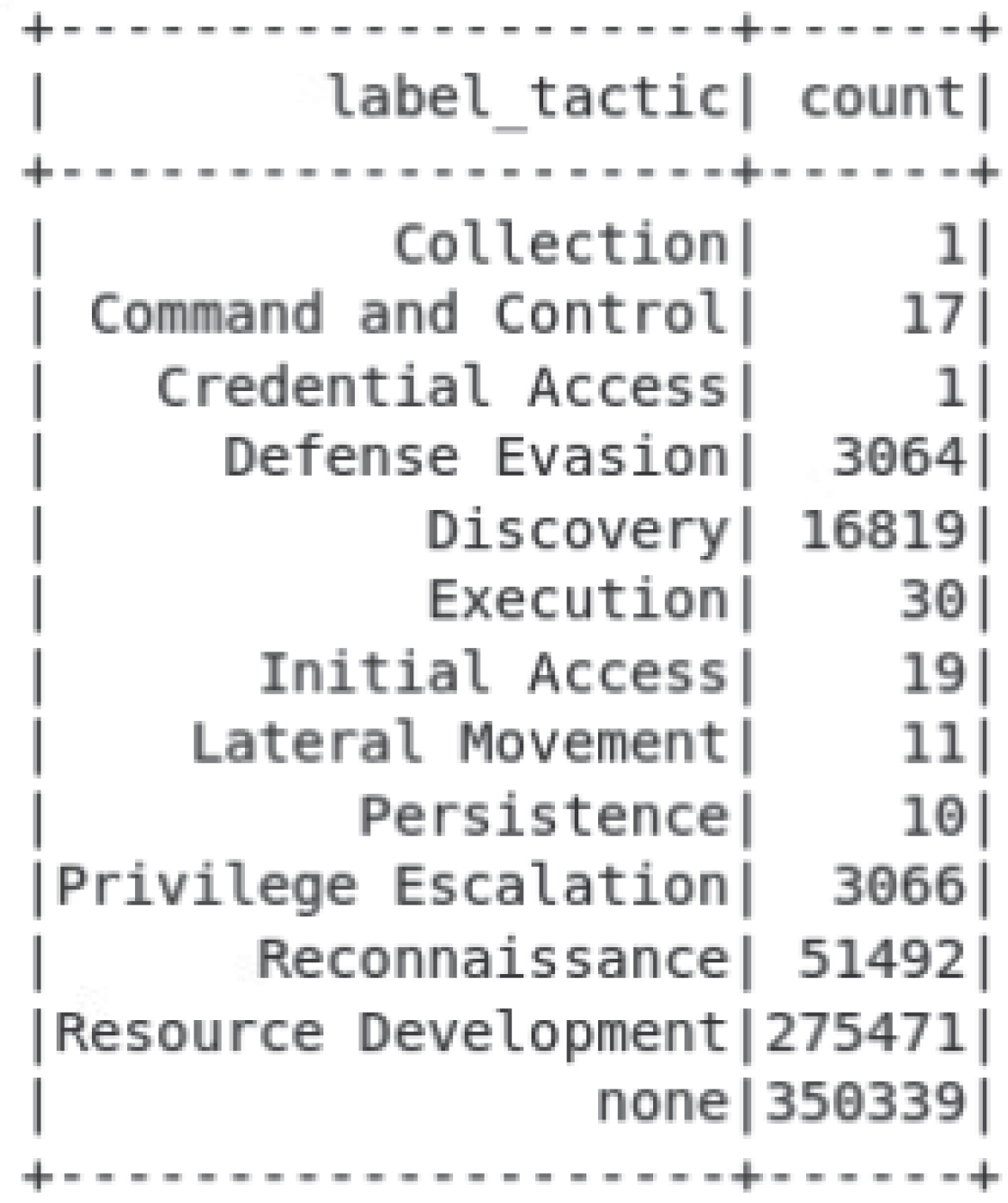 Electronics 14 03597 g003