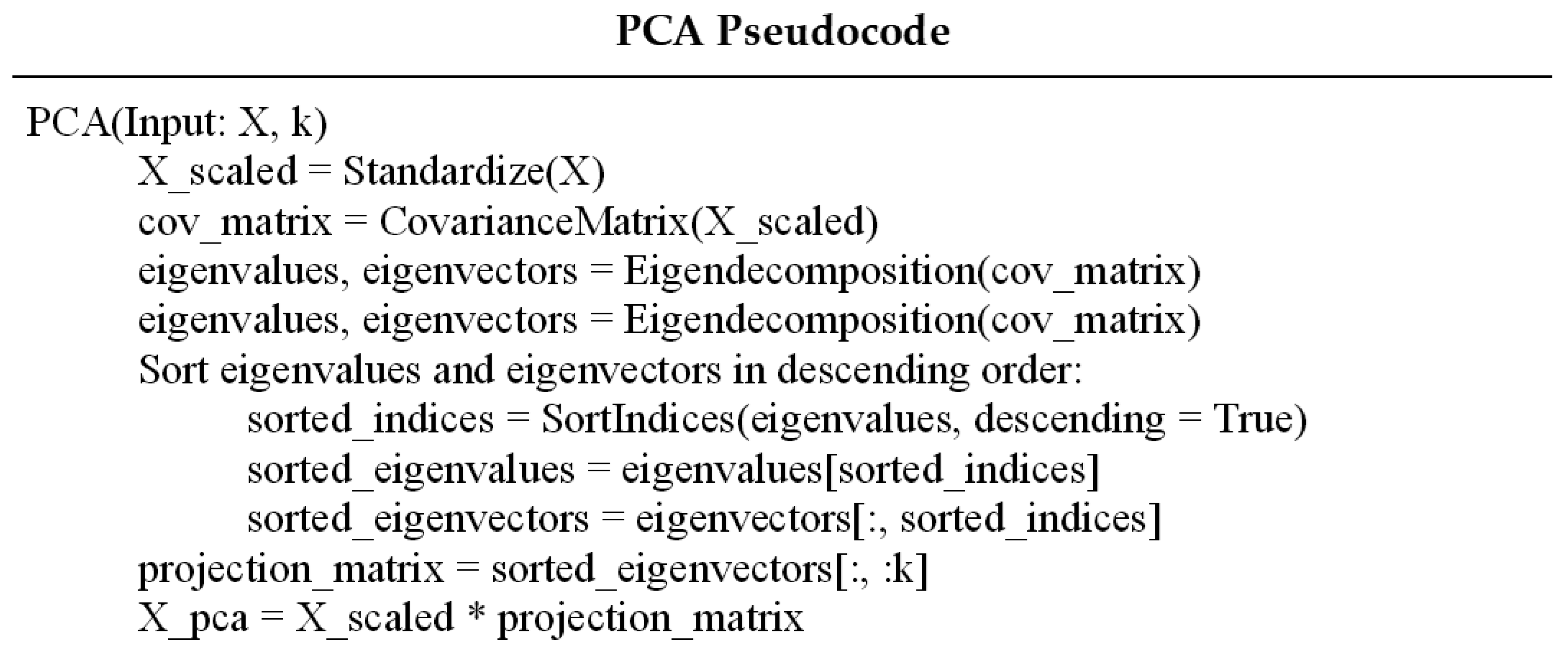 Electronics 14 03597 g004